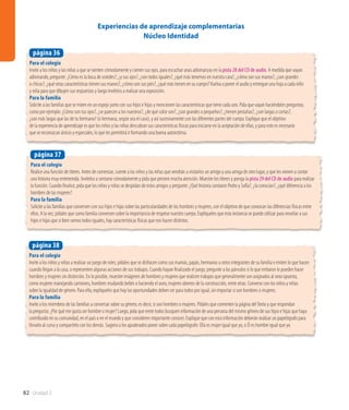 82 Unidad 2
Para el colegio
Realice una función de títeres. Antes de comenzar, cuente a los niños y las niñas que vendrán a visitarlos un amigo y una amiga de otro lugar, y que les vienen a contar
una historia muy entretenida. Invítelos a sentarse cómodamente y pida que presten mucha atención. Muestre los títeres y ponga la pista 29 del CD de audio para realizar
la función. Cuando finalice, pida que los niños y niñas se despidan de estos amigos y pregunte: ¿Qué historia contaron Pedro y Sofía?, ¿la conocían?, ¿qué diferencia a los
hombres de las mujeres?
Para la familia
Solicite a las familias que conversen con sus hijos e hijas sobre las particularidades de los hombres y mujeres, con el objetivo de que conozcan las diferencias físicas entre
ellos. A la vez, pídales que como familia conversen sobre la importancia de respetar nuestro cuerpo. Explíqueles que esta instancia se puede utilizar para enseñar a sus
hijos e hijas que si bien somos todos iguales, hay características físicas que nos hacen distintos.
página 37
Para el colegio
Invite a los niños y las niñas a que se sienten cómodamente y cierren sus ojos, para escuchar unas adivinanzas en la pista 28 del CD de audio. A medida que vayan
adivinando, pregunte: ¿Cómo es la boca de ustedes?, ¿y sus ojos?, ¿son todos iguales?, ¿qué más tenemos en nuestra cara?, ¿cómo son sus manos?, ¿son grandes
o chicas?, ¿qué otras características tienen sus manos?, ¿cómo son sus pies?, ¿qué más tienen en su cuerpo?Vuelva a poner el audio y entregue una hoja a cada niño
y niña para que dibujen sus respuestas y luego invítelos a realizar una exposición.
Para la familia
Solicite a las familias que se miren en un espejo junto con sus hijos e hijas y mencionen las características que tiene cada uno. Pida que vayan haciéndoles preguntas,
como por ejemplo: ¿Cómo son tus ojos?, ¿se parecen a los nuestros?, ¿de qué color son?, ¿son grandes o pequeños?, ¿tienen pestañas?, ¿son largas o cortas?,
¿son más largas que las de tu hermano? (o hermana, según sea el caso), y así sucesivamente con las diferentes partes del cuerpo. Explique que el objetivo
de la experiencia de aprendizaje es que los niños y las niñas descubran sus características físicas para iniciarse en la aceptación de ellas, y para esto es necesario
que se reconozcan únicos y especiales, lo que les permitirá ir formando una buena autoestima.
página 36
Experiencias de aprendizaje complementarias
Núcleo Identidad
Para el colegio
Invite a los niños y niñas a realizar un juego de roles; pídales que se disfracen como sus mamás, papás, hermanos u otros integrantes de su familia e imiten lo que hacen
cuando llegan a la casa, o representen algunas acciones de sus trabajos. Cuando hayan finalizado el juego, pregunte a los párvulos si lo que imitaron lo pueden hacer
hombres y mujeres sin distinción. En lo posible, muestre imágenes de hombres y mujeres que realicen trabajos que generalmente son asignados al sexo opuesto,
como mujeres manejando camiones, hombres mudando bebés o haciendo el aseo, mujeres obreros de la construcción, entre otras. Converse con los niños y niñas
sobre la igualdad de género. Para ello, explíqueles que hoy las oportunidades deben ser para todos por igual, sin importar si son hombres o mujeres.
Para la familia
Invite a los miembros de las familias a conversar sobre su género, es decir, si son hombres o mujeres. Pídales que comenten la página delTexto y que respondan
la pregunta: ¿Por qué me gusta ser hombre o mujer? Luego, pida que entre todos busquen información de una persona del mismo género de sus hijos e hijas que haya
contribuido en su comunidad, en el país o en el mundo y que consideren importante conocer. Explique que con esta información deberán realizar un papelógrafo para
llevarlo al curso y compartirlo con los demás. Sugiera a los apoderados poner sobre cada papelógrafo: Ella es mujer igual que yo, o Él es hombre igual que yo.
página 38
 