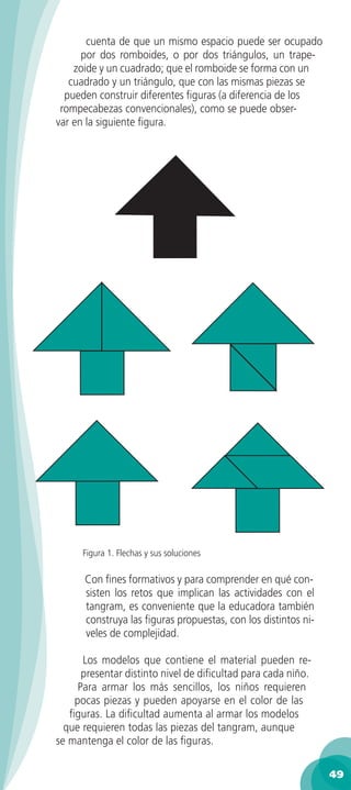 cuenta de que un mismo espacio puede ser ocupado
      por dos romboides, o por dos triángulos, un trape-
    zoide y un cuadrado; que el romboide se forma con un
   cuadrado y un triángulo, que con las mismas piezas se
  pueden construir diferentes ﬁguras (a diferencia de los
 rompecabezas convencionales), como se puede obser-
var en la siguiente ﬁgura.




      Figura 1. Flechas y sus soluciones

      Con ﬁnes formativos y para comprender en qué con-
      sisten los retos que implican las actividades con el
      tangram, es conveniente que la educadora también
      construya las ﬁguras propuestas, con los distintos ni-
      veles de complejidad.

      Los modelos que contiene el material pueden re-
      presentar distinto nivel de diﬁcultad para cada niño.
     Para armar los más sencillos, los niños requieren
    pocas piezas y pueden apoyarse en el color de las
   ﬁguras. La diﬁcultad aumenta al armar los modelos
  que requieren todas las piezas del tangram, aunque
se mantenga el color de las ﬁguras.

                                                               49
 