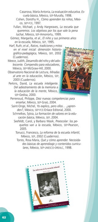 Casanova, María Antonia, La evaluación educativa. Es-
                    cuela básica, México, SEP-Muralla, 1998.
             Cohen, Dorothy H., Cómo aprenden los niños, Méxi-
                 co, SEP-FCE, 1997.
          Fullan, Michael, y Andy Hargreaves, La escuela que
               queremos. Los objetivos por los que vale la pena
             luchar, México, SEP-Amorrortu, 1999.
       Gómez, Margarita, et al., El niño y sus primeros años
           en la escuela, México, SEP, 1995.
      Harf, Ruth; et al., Raíces, tradiciones y mitos
          en el nivel inicial: dimensión historio-
          gráﬁco-pedagógica, México, SEP, 2002
         (Cuadernos).
     Meece, Judith, Desarrollo del niño y del ado-
         lescente. Compendio para educadores,
         México, SEP-McGraw-Hill, 2000.
     Observatorio Nacional de Lectura, Miradas
         al arte en la educación, México, SEP,
          2003 (Cuadernos).
     Perkins, David, La escuela inteligente.
          Del adiestramiento de la memoria a
           la educación de la mente, México,
           SEP-Gedisa, 2000.
       Perrenoud, Philippe, Diez nuevas competencias para
             enseñar, México, SEP-Graó, 2004.
        Saint-Onge, Michel, Yo explico, pero ellos… ¿apren-
              den?, México, SEP-FCE-Enlace Editorial, 2000.
         Schmelkes, Sylvia, La formación de valores en la edu-
                cación básica, México, SEP, 2004.
          Seefeldt, Carol, y Barbara Wasik, Preescolar: los pe-
                 queños van a la escuela, México, SEP-Pearson,
                 2005.
            Tonucci, Francesco, La reforma de la escuela infantil,
                  México, SEP, 2002 (Cuadernos).
              Torres, Rosa María, Qué y cómo aprender. Necesida-
                   des básicas de aprendizaje y contenidos curricu-
                    lares, México, SEP-UNESCO-OREALC, 1998.




62
 