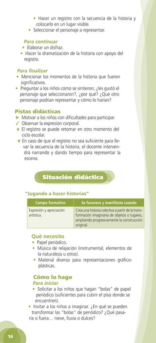 • Hacer un registro con la secuencia de la historia y
              colocarlo en un lugar visible.
           • Seleccionar el personaje a representar.

         Para continuar
        • Elaborar un disfraz.
       • Hacer la dramatización de la historia con apoyo del
         registro.

      Para finalizar
     • Mencionar los momentos de la historia que fueron
       significativos.
     • Preguntar a los niños cómo se sintieron; ¿les gustó el
       personaje que seleccionaron?, ¿por qué? ¿Qué otro
       personaje podrían representar y cómo lo harían?

     Pistas	didácticas
     ➤ Motivar a los niños con dificultades para participar.
     ✓ Observar la expresión corporal.
     ★ El registro se puede retomar en otro momento del
       ciclo escolar.
     ★ En caso de que el registro no sea suficiente para lle-
        var la secuencia de la historia, el docente interven-
        drá narrando y dando tiempo para representar la
         escena.


                    Situación didáctica

          “Jugando a hacer historias”
                Campo formativo           Se favorece y manifiesta cuando
            Expresión y apreciación   Crea una historia colectiva a partir de la trans-
            artística.                formación imaginaria de objetos o lugares,
                                      ampliando progresivamente la construcción
                                      original.

             Qué necesito
             • Papel periódico.
             • Música de relajación (instrumental, elementos de
                la naturaleza u otros).
              • Material diverso para representaciones gráfico-
                plásticas.

              Cómo	lo	hago
              Para iniciar
              • Solicitar a los niños que hagan “bolas” de papel
                periódico (suficientes para cubrir el piso donde se
               encuentren).
           • Invitar a los niños a imaginar. ¿En qué se pueden
             transformar las “bolas” de periódico? ¿Qué pasa-
           ría si fuera… nieve, lluvia o dulces?


16
 