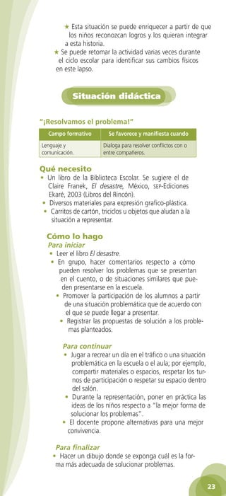 ★ Esta situación se puede enriquecer a partir de que
          los niños reconozcan logros y los quieran integrar
         a esta historia.
     ★ Se puede retomar la actividad varias veces durante
      el ciclo escolar para identificar sus cambios físicos
     en este lapso.


            Situación didáctica

“¡Resolvamos el problema!”
   Campo formativo        Se favorece y manifiesta cuando

Lenguaje y              Dialoga para resolver conflictos con o
comunicación.           entre compañeros.

Qué	necesito
• Un libro de la Biblioteca Escolar. Se sugiere el de
   Claire Franek, El desastre, México, seP-Ediciones
   Ekaré, 2003 (Libros del Rincón).
 • Diversos materiales para expresión grafico-plástica.
 • Carritos de cartón, triciclos u objetos que aludan a la
    situación a representar.

  Cómo	lo	hago
   Para iniciar
   • Leer el libro El desastre.
    • En grupo, hacer comentarios respecto a cómo
      pueden resolver los problemas que se presentan
       en el cuento, o de situaciones similares que pue-
        den presentarse en la escuela.
     • Promover la participación de los alumnos a partir
         de una situación problemática que de acuerdo con
         el que se puede llegar a presentar.
       • Registrar las propuestas de solución a los proble-
          mas planteados.

        Para continuar
        • Jugar a recrear un día en el tráfico o una situación
           problemática en la escuela o el aula; por ejemplo,
            compartir materiales o espacios, respetar los tur-
            nos de participación o respetar su espacio dentro
            del salón.
         • Durante la representación, poner en práctica las
           ideas de los niños respecto a “la mejor forma de
           solucionar los problemas”.
        • El docente propone alternativas para una mejor
          convivencia.

     Para finalizar
    • Hacer un dibujo donde se exponga cuál es la for-
     ma más adecuada de solucionar problemas.


                                                                 23
 