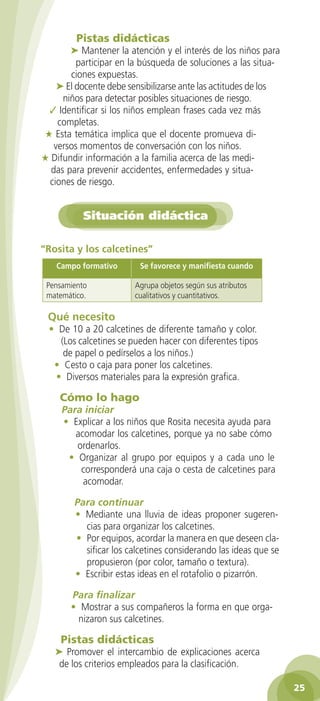 Pistas	didácticas
       ➤ Mantener la atención y el interés de los niños para
         participar en la búsqueda de soluciones a las situa-
       ciones expuestas.
    ➤ El docente debe sensibilizarse ante las actitudes de los
     niños para detectar posibles situaciones de riesgo.
 ✓ Identificar si los niños emplean frases cada vez más
    completas.
★ Esta temática implica que el docente promueva di-
   versos momentos de conversación con los niños.
★ Difundir información a la familia acerca de las medi-
  das para prevenir accidentes, enfermedades y situa-
 ciones de riesgo.


           Situación didáctica

“Rosita y los calcetines”
   Campo formativo       Se favorece y manifiesta cuando

 Pensamiento            Agrupa objetos según sus atributos
 matemático.            cualitativos y cuantitativos.

 Qué necesito
 • De 10 a 20 calcetines de diferente tamaño y color.
   (Los calcetines se pueden hacer con diferentes tipos
    de papel o pedírselos a los niños.)
  • Cesto o caja para poner los calcetines.
  • Diversos materiales para la expresión grafica.

    Cómo	lo	hago
     Para iniciar
     • Explicar a los niños que Rosita necesita ayuda para
        acomodar los calcetines, porque ya no sabe cómo
        ordenarlos.
      • Organizar al grupo por equipos y a cada uno le
         corresponderá una caja o cesta de calcetines para
          acomodar.

        Para continuar
        • Mediante una lluvia de ideas proponer sugeren-
          cias para organizar los calcetines.
        • Por equipos, acordar la manera en que deseen cla-
          sificar los calcetines considerando las ideas que se
          propusieron (por color, tamaño o textura).
        • Escribir estas ideas en el rotafolio o pizarrón.

       Para finalizar
       • Mostrar a sus compañeros la forma en que orga-
        nizaron sus calcetines.

     Pistas	didácticas
   ➤ Promover el intercambio de explicaciones acerca
    de los criterios empleados para la clasificación.

                                                                 25
 