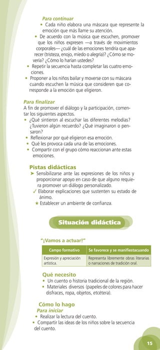 Para continuar
• Cada niño elabora una máscara que represente la
emoción que más llame su atención.
• De acuerdo con la música que escuchen, promover
que los niños expresen —a través de movimientos
corporales— ¿cuál de las emociones tendría que aparecer (tristeza, enojo, miedo o alegría)? ¿Cómo se movería? ¿Cómo lo harían ustedes?
• Repetir la secuencia hasta completar las cuatro emociones.
• Proponer a los niños bailar y moverse con su máscara
cuando escuchen la música que consideren que corresponde a la emoción que eligieron.
Para finalizar
A fin de promover el diálogo y la participación, comentar los siguientes aspectos.
• ¿Qué sintieron al escuchar las diferentes melodías?
¿Tuvieron algún recuerdo? ¿Qué imaginaron o pensaron?
• Reflexionar por qué eligieron esa emoción.
• Qué les provoca cada una de las emociones.
• Compartir con el grupo cómo reaccionan ante estas
emociones.

Pistas didácticas

➤ Sensibilizarse ante las expresiones de los niños y
proporcionar apoyo en caso de que alguno requiera promover un diálogo personalizado.
✓ Elaborar explicaciones que sustenten su estado de
ánimo.
★ Establecer un ambiente de confianza.

Situación didáctica
“¡Vamos a actuar!”
Campo formativo

Se favorece y se manifiestacuando

Expresión y apreciación
artística.

Representa libremente obras literarias
o narraciones de tradición oral.

Qué necesito

• Un cuento o historia tradicional de la región.
• Materiales diversos (papeles de colores para hacer
disfraces, ropa, objetos, etcétera).

Cómo lo hago

Para iniciar
• Realizar la lectura del cuento.
• Compartir las ideas de los niños sobre la secuencia
del cuento.
15
2AB-PREES-GUIA-EDUC-1-P-001-072.15 15

25/3/11 13:10:23

 