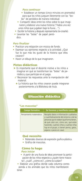 Para continuar
• Establecer un tiempo (cinco minutos en promedio)
para que los niños jueguen libremente con las “bolas” de periódico de manera individual.
• Compartir ideas entre los niños sobre lo que imaginaron y elaborar una nueva historia (“Había una vez
unos niños que jugaban bajo la lluvia…”).
• Escribir la historia y después representarla (re-crearla).
• Levantar las “bolas” de papel periódico.
Para finalizar
• Practicar una relajación con música de fondo.
• Expresar sus opiniones respecto a la actividad. ¿Qué
fue lo que más les gustó de la historia que ellos
crearon?
• Hacer un dibujo de lo que imaginaron.

Pistas didácticas

➤ Es importante que el docente motive a los niños a
imaginar en qué se transforman las “bolas” de periódico y que participe en el juego.
✓ Reconocer las respuestas ante la manipulación del
material.
★ La historia que los niños crearon puede integrarse
posteriormente a la biblioteca de aula.

Situación didáctica
“Las mascotas”
Campo formativo

Se favorece y manifiesta cuando

Pensamiento matemático.

Recopila datos e información cualitativa
y cuantitativamente del entorno o de las
personas que lo rodean (qué forma tienen,
de qué color son, cómo son, qué están
haciendo, cuántos niños y cuántas niñas
hay en el grupo, si tienen perros, gatos,
pájaros o peces en casa).

Qué necesito

• Materiales diversos de expresión grafico-plástica.
• Gráfica de mascotas.

Cómo lo hago

Para iniciar
• A partir de una lluvia de ideas promover la participación de los niños respecto a ¿quién tiene mascota?, ¿cuál?, ¿cómo es?, ¿cómo la cuidan?
• Elaborar una gráfica donde cada columna corresponda a los animales que los niños manifestaron
tener.
17
2AB-PREES-GUIA-EDUC-1-P-001-072.17 17

25/3/11 13:10:24

 