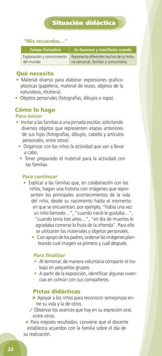 Situación didáctica
“Mis recuerdos…”
Campo formativo

Se favorece y manifiesta cuando

Exploración y conocimiento
del mundo.

Representa diferentes hechos de su historia personal, familiar y comunitaria.

Qué necesito

• Material diverso para elaborar expresiones graficoplásticas (papelería, material de reúso, objetos de la
naturaleza, etcétera).
• Objetos personales (fotografías, dibujos o ropa).

Cómo lo hago

Para iniciar
• Invitar a las familias a una jornada escolar, solicitando
diversos objetos que representen etapas anteriores
de sus hijos (fotografías, dibujos, cabello y artículos
personales, entre otros).
• Organizar con los niños la actividad que van a llevar
a cabo.
• Tener preparado el material para la actividad con
las familias.
Para continuar
• Explicar a las familias que, en colaboración con los
niños, hagan una historia con imágenes que representen los principales acontecimientos de la vida
del niño, desde su nacimiento hasta el momento
en que se encuentran; por ejemplo, “había una vez
un niño llamado…”, “cuando nació le gustaba…”,
“cuando tenía tres años…”, “en día de muertos le
agradaba comerse la fruta de la ofrenda”. Para ello
se utilizarán los materiales y objetos personales.
• Con apoyo de los padres, ordenar las imágenes planteando cuál imagen va primero y cuál después.
Para finalizar
• Al terminar, de manera voluntaria compartir el trabajo en pequeños grupos.
• A partir de la exposición, identificar algunas vivencias en común con sus compañeros.

Pistas didácticas

➤ Apoyar a los niños para reconocer semejanzas entre su vida y la de otros.
✓ Observar los avances que hay en su expresión oral,
entre otros.
★ Para mejores resultados, conviene que el docente
establezca acuerdos con la familia sobre el día de
su realización.
22
2AB-PREES-GUIA-EDUC-1-P-001-072.22 22

25/3/11 13:10:26

 