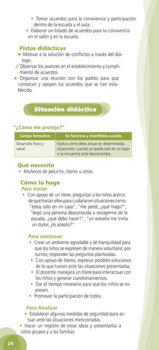 • Tomar acuerdos para la convivencia y participación
dentro de la escuela y el aula.
• Elaborar un listado de acuerdos para la convivencia
en el salón y en la escuela.

Pistas didácticas

➤ Motivar a la solución de conflictos a través del diálogo.
✓ Observar los avances en el establecimiento y cumplimiento de acuerdos.
★ Organizar una reunión con los padres para que
conozcan y apoyen los acuerdos que se han establecido.

Situación didáctica
“¿Cómo me protejo?”
Campo formativo
Desarrollo físico y
salud.

Se favorece y manifiesta cuando
Explica cómo debe actuar en determinadas
situaciones: cuando se queda solo en un lugar
o se encuentra ante desconocidos.

Qué necesito

• Muñecos de peluche, títeres u otros.

Cómo lo hago

Para iniciar
• Con apoyo de un títere, preguntar a los niños acerca
de qué harían ellos para cuidarse en situaciones como
“estoy solo en mi casa”, “me perdí, ¿qué hago?”,
“llegó una persona desconocida a recogerme de la
escuela, ¿qué debo hacer?”, “un extraño me invita
un dulce, ¿lo acepto?”.
Para continuar
• Crear un ambiente agradable y de tranquilidad para
que los niños se expresen de manera voluntaria; por
turnos, responder las preguntas planteadas.
• Con apoyo de títeres, expresar posibles soluciones
de lo que harían ante las situaciones presentadas.
• El docente manejará un títere para interactuar con
los niños y generar cuestionamientos.
• Dar el tiempo necesario para que los niños se expresen.
• Promover la participación de todos.

Para finalizar
• Establecer algunas medidas de seguridad para actuar ante las situaciones mencionadas.
• Hacer un registro de estas ideas y presentarlas a
otros grupos y a las familias.
24
2AB-PREES-GUIA-EDUC-1-P-001-072.24 24

25/3/11 13:10:27

 