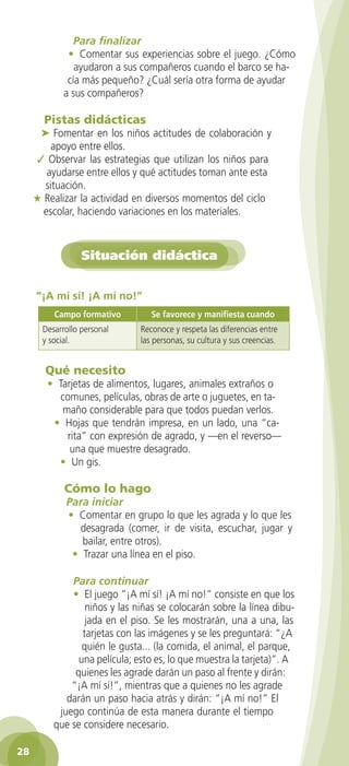 Para finalizar
• Comentar sus experiencias sobre el juego. ¿Cómo
ayudaron a sus compañeros cuando el barco se hacía más pequeño? ¿Cuál sería otra forma de ayudar
a sus compañeros?

Pistas didácticas

➤ Fomentar en los niños actitudes de colaboración y
apoyo entre ellos.
✓ Observar las estrategias que utilizan los niños para
ayudarse entre ellos y qué actitudes toman ante esta
situación.
★ Realizar la actividad en diversos momentos del ciclo
escolar, haciendo variaciones en los materiales.

Situación didáctica
“¡A mí sí! ¡A mí no!”
Campo formativo
Desarrollo personal
y social.

Se favorece y manifiesta cuando
Reconoce y respeta las diferencias entre
las personas, su cultura y sus creencias.

Qué necesito

• Tarjetas de alimentos, lugares, animales extraños o
comunes, películas, obras de arte o juguetes, en tamaño considerable para que todos puedan verlos.
• Hojas que tendrán impresa, en un lado, una “carita” con expresión de agrado, y —en el reverso—
una que muestre desagrado.
• Un gis.

Cómo lo hago

Para iniciar
• Comentar en grupo lo que les agrada y lo que les
desagrada (comer, ir de visita, escuchar, jugar y
bailar, entre otros).
• Trazar una línea en el piso.

Para continuar
• El juego “¡A mí sí! ¡A mí no!” consiste en que los
niños y las niñas se colocarán sobre la línea dibujada en el piso. Se les mostrarán, una a una, las
tarjetas con las imágenes y se les preguntará: “¿A
quién le gusta... (la comida, el animal, el parque,
una película; esto es, lo que muestra la tarjeta)”. A
quienes les agrade darán un paso al frente y dirán:
“¡A mí sí!”, mientras que a quienes no les agrade
darán un paso hacia atrás y dirán: “¡A mí no!” El
juego continúa de esta manera durante el tiempo
que se considere necesario.
28
2AB-PREES-GUIA-EDUC-1-P-001-072.28 28

25/3/11 13:10:28

 