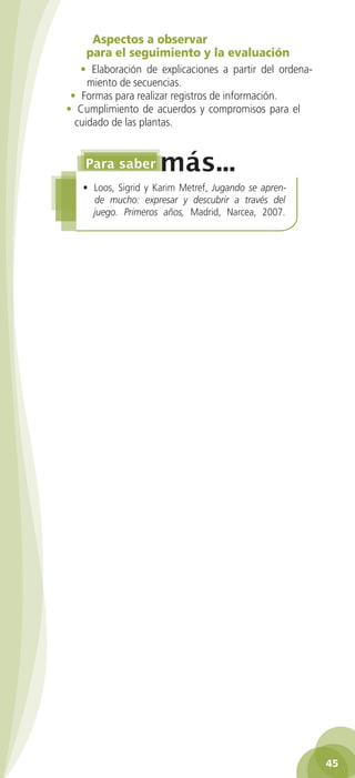 Aspectos a observar
para el seguimiento y la evaluación
• Elaboración de explicaciones a partir del ordenamiento de secuencias.
• Formas para realizar registros de información.
• Cumplimiento de acuerdos y compromisos para el
cuidado de las plantas.

•	 Loos, Sigrid y Karim Metref, Jugando se aprende mucho: expresar y descubrir a través del
juego. Primeros años, Madrid, Narcea, 2007.

45
2AB-PREES-GUIA-EDUC-1-P-001-072.45 45

28/3/11 11:29:00

 