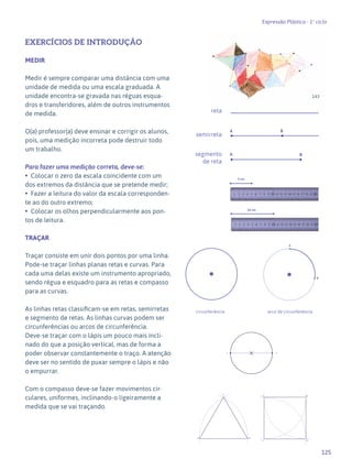 125
Expressão Plástica - 1º ciclo
EXERCÍCIOS DE INTRODUÇÃO
MEDIR
Medir é sempre comparar uma distância com uma
unidade de medida ou uma escala graduada. A
unidade encontra-se gravada nas réguas esqua-
dros e transferidores, além de outros instrumentos
de medida.
O(a) professor(a) deve ensinar e corrigir os alunos,
pois, uma medição incorreta pode destruir todo
um trabalho.
Para fazer uma medição correta, deve-se:
• Colocar o zero da escala coincidente com um
dos extremos da distância que se pretende medir;
• Fazer a leitura do valor da escala corresponden-
te ao do outro extremo;
• Colocar os olhos perpendicularmente aos pon-
tos de leitura.
TRAÇAR
Traçar consiste em unir dois pontos por uma linha.
Pode-se traçar linhas planas retas e curvas. Para
cada uma delas existe um instrumento apropriado,
sendo régua e esquadro para as retas e compasso
para as curvas.
As linhas retas classificam-se em retas, semirretas
e segmento de retas. As linhas curvas podem ser
circunferências ou arcos de circunferência.
Deve-se traçar com o lápis um pouco mais incli-
nado do que a posição vertical, mas de forma a
poder observar constantemente o traço. A atenção
deve ser no sentido de puxar sempre o lápis e não
o empurrar.
Com o compasso deve-se fazer movimentos cir-
culares, uniformes, inclinando-o ligeiramente a
medida que se vai traçando.
reta
semirreta
segmento
de reta
A B
A B
5 cm
10 cm
10,5 cm
A
circunferência arco de circunferê
reta
semirreta
segmento
de reta
A B
A B
5 cm
10 cm
10,5 cm
A
B
circunferência arco de circunferência
reta
semirreta
segmento
de reta
A B
A B
5 cm
10 cm
10,5 cm
A
circunferência arco de circu
A B
143
 