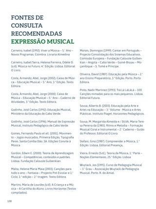130
FONTES DE
CONSULTA
RECOMENDADAS
EXPRESSÃO MUSICAL
Carneiro, Isabel (1992). Viver a Música – 5.º Ano –
Novos Programas. Coimbra. Livraria Almedina
Carneiro, Isabel/Serra, Helena/Ferreira, Odete D.
(s/d). Música no Futuro, 4.ª Edição. Lisboa. Editorial
O Livro.
Costa, Armando; Abel, Jorge (2002). Caixa de Músi-
ca – Educação Musical – 5.º Ano, 3.ª Edição. Texto
Editora.
Costa, Armando; Abel, Jorge (2000). Caixa de
Música – Educação Musical – 5.º Ano – Caderno de
Atividades, 3.ª Edição. Texto Editora.
Godinho, José Carlos (1992). Educação Musical,
Ministério da Educação de Cabo Verde.
Godinho, José Carlos (1996). Manual de Expressão
Musical, Instituto Pedagógico de Cabo Verde.
Gomes, Fernando Paulo et all. (2001). Movimen-
to – Jogos musicados, Primeira Edição, Tipografia
Peres. Santa Comba Dão. SA. Edições Convite à
Música.
Gordon, Edwin E. (2000). Teoria de Aprendizagem
Musical – Competências, conteúdos e padrões.
Lisboa. Fundação Calouste Gulbenkian.
Malta, Helena Maria Maia (2003). Canções para
todo o ano – Fantasia – Projecto Pré-Escolar e 1.º
Ciclo, 1.ª edição – 2.ª tiragem. Texto Editora.
Martins, Maria de Lourdes (s/d). A Criança e a Mú-
sica – A Cartilha do Aluno. Livros Horizonte (Textos
compilados).
Morais, Domingos (1999). Cantar em Português –
Projecto Consolidação dos Sistemas Educativos.
Comissão Europeia – Fundação Calouste Gulben-
kian – Angola – Cabo Verde – Guiné-Bissau – Mo-
çambique – S. Tomé e Príncipe.
Oliveira, David (1987). Educação pela Música – 2.º
ano Ensino Preparatório, 3.ª Edição. Porto. Porto
Editora.
Pinto, Nadir Martinez (1993). Trá Lá LáLáLá – 100
Canções mimadas para os mais pequenos. Lisboa.
Editorial Futura.
Sousa, Alberto B. (2003). Educação pela Arte e
Artes na Educação – 3.º Volume - Música e Artes
Plásticas. Instituto Piaget. Horizontes Pedagógicos.
Sousa, M. Margarida Almeida e / SILVA, Maria Tere-
sa Pereira da (1985). Ritmo e Melodia – Formação
Musical Coral e Instrumental – 2.º Caderno – Guião
do Professor, Editorial O Livro.
Stefani, Gino (1987). Compreender a Música, 1.ª
Edição. Lisboa, Editorial Presença,
Vieira, Ernesto (S/d.), Teoria da Música, 1.ª Parte –
Noções Elementares, 25.ª Edição. Lisboa
Wuytack, Jos (1995). Curso de Pedagogia Musical
– 3.º Grau – Associação Wuytack de Pedagogia
Musical. Porto. R. do Amial.
 