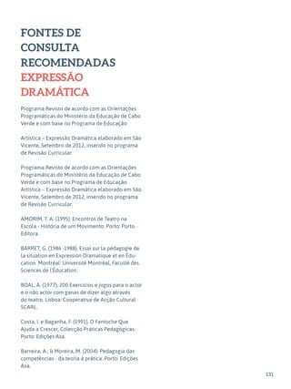 131
FONTES DE
CONSULTA
RECOMENDADAS
EXPRESSÃO
DRAMÁTICA
Programa Revisto de acordo com as Orientações
Programáticas do Ministério da Educação de Cabo
Verde e com base no Programa de Educação
Artística – Expressão Dramática elaborado em São
Vicente, Setembro de 2012, inserido no programa
de Revisão Curricular
Programa Revisto de acordo com as Orientações
Programáticas do Ministério da Educação de Cabo
Verde e com base no Programa de Educação
Artística – Expressão Dramática elaborado em São
Vicente, Setembro de 2012, inserido no programa
de Revisão Curricular.
AMORIM, T. A. (1995). Encontros de Teatro na
Escola - História de um Movimento. Porto: Porto
Editora.
BARRET, G. (1986 -1988). Essai sur la pédagogie de
la situation en Expression Dramatique et en Édu-
cation. Montréal: Université Montréal, Faculté des
Sciences de l’Éducation.
BOAL, A. (1977), 200 Exercícios e jogos para o actor
e o não actor com ganas de dizer algo através
do teatro. Lisboa: Cooperativa de Acção Cultural
SCARL.
Costa, I. e Baganha, F. (1991). O Fantoche Que
Ajuda a Crescer, Colecção Práticas Pedagógicas.
Porto: Edições Asa.
Barreira, A., & Moreira, M. (2004). Pedagogia das
competências - da teoria à prática. Porto: Edições
Asa.
 
