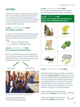 23
Expressão Musical - 1º ciclo
10
ALTURA
A altura (sons agudos e graves, que para a criança
do 1º ano serão finos e grossos), noção que deve
ser introduzida mais tarde, será trabalhada, pri-
meiro, através do som da voz dos animais, levando
a criança a identificar animais que têm voz fina e
animais que têm voz grossa.
ALTURA - ATIVIDADE 1 - 2º ANOS
Sons agudos e sons graves
A criança vai reagir a sons finos (agudos) e grossos
(graves) escutados, levantando a mão para sons
finos e baixando a mão quando escutar o som
grosso.
Som fino – Mãos para cima
Som grosso – Mãos para baixo
ALTURA - ATIVIDADE 2 2º ANO
Sons ascendentes e sons descendentes
Após ter interiorizado bem os sons agudos e gra-
ves, a criança vai vivenciar sons que sobem e sons
que descem, primeiro escutando e depois verbali-
zando enquanto fazem o movimento.
Som a subir Som a descer
Movimento de acordo com a subida ou descida do som.
https://youtu.be/v9rkZRCA0is
(Link sobre som agudo e grave)
ALTURA ATIVIDADE 3 1º e 2º ANOS
As crianças vão identificar numa ficha, imagens
que correspondem a sons graves e sons agudos.
ALTURA - FICHA 3- 1º ANO
Contorna só as imagens que representam sons
agudos. Ficha de identificação de Alturas
ALTURA - ATIVIDADE 4 3º e 4º ANOS
O(A) professor(a) orienta as crianças na entoação
da canção “O meu caracol” na parte das notas mu-
sicais (DO, RE,MI,FA,SOL-SOL,FA,MI,RE,DO). Após as
crianças automatizarem a sequência das notas a
subir de DO para SOL e a descer de SOL para DO,
o(a) professor(a) vai ler movimentos melódicos
contínuos, desta vez acrescentando sons que per-
manecem no agudo ou no grave. Exemplos:
- Subir, permanecer no agudo e descer
(DO, RE, MI, FA, SOOOL, FA, MI, RE, DO)
- Descer, permanecer no grave, subir
(SOL,FA,MI,RE,DOOO, FA, MI,RE,DO
 