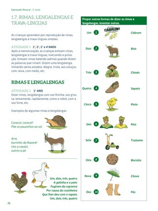 Expressão Musical - 1º ciclo
26
Cabrum
Bois
Chinês
Sapato
Pinto
Reis
Trotinete
Biscoito
Chove
Pés
Um
Dois
Três
Quatro
Cinco
Seis
Sete
Oito
Nove
Dez
1
2
3
4
5
6
7
8
9
10
1.7. RIMAS, LENGALENGAS E
TRAV
A-LÍNGUAS
As crianças aprendem por reprodução de rimas,
lengalengas e trava-línguas simples.
ATIVIDADE 1 1º, 2º, 3º e 4ºANOS
Após a memorização, as crianças entoam rimas,
lengalengas e trava-línguas, marcando a pulsa-
ção. Entoam rimas batendo palmas quando dizem
as palavras que rimam. Dizem uma lengalenga,
imitando vários estados: Alegre, triste, aos soluços,
com raiva, com medo, etc.
RIMAS E LENGALENGAS
ATIVIDADE 2 1º ANO
Dizer rimas, lengalengas com voz fininha, voz gros-
sa, lentamente, rapidamente, como o robot, com a
voz forte, etc.
Exemplos de algumas rimas e lengalengas:
Caracol, caracol!
Põe os pauzinhos ao sol
Arre,
burrinho da Nazaré!
Uns a cavalo,
outros a pé.
Um, dois, três, quatro
A galinha e o pato
Fugiram da capoeira
Por causa da cozinheira
Que lhes deu com o sapato
Um, dois, três, quatro
Propor outras formas de dizer as rimas e
lengalengas. Inventar outras.
 