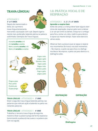 27
Expressão Musical - 1º ciclo
A aranha arranha a rã
A rã arranha a aranha
Nem a aranha arranha a rã
Nem a rã arranha a aranha
Foge o rato,
paga o gato
Dorme o rato,
foge o pato
Paga o rato,
dorme o pato
Foge o gato,
paga o pato
Pinga a pipa
Pia o pinto
O pinto pia
A pipa pinga
TRAVA-LÍNGUAS
ATIVIDADE 3
3º e 4º ANOS
Depois de memorizado o
texto, ler o primeiro
trava-língua lentamente,
marcando a pulsação com o pé. Depois ligeira-
mente mais acelerado, batendo palma na palavra
sublinhada. Exemplos de Trava-línguas:
TRAVA-LÍNGUAS ATIVIDADE 4 3º ANO
Dizer o segundo trava-língua batendo palmas nas
palavras que indicam ação e batendo no peito nas
restantes palavras.
TRAVA-LÍNGUAS ATIVIDADE 5 4º ANO
Trabalhar o terceiro trava-língua da seguinte
maneira: Dizer a palavra pinga de forma explosiva
(sonorizando a palavra) mas suave, e a palavra pia
com voz aguda.
1.8. PRÁTICA VOCAL E DE
RESPIRAÇÃO
ATIVIDADE 1 1º, 2º, 3º e 4º ANOS
Aprender a respirar bem
Antes de cantar, a criança deve fazer alguns exer-
cícios de respiração. Inspirar pelo nariz e deixar
o ar sair por entre os dentes. Empurrar o umbigo
para fora, contar um, dois, metê-lo para dentro
e soprar ao mesmo tempo. Fazer este exercício
várias vezes.
Observar bem a gravura que se segue e reparar
nos movimentos do tronco nos dois momentos
– No inspirar, o peito vai para fora e o diafrag-
ma desce. No expirar, o peito vai para dentro e o
diafragma sobe.
 
