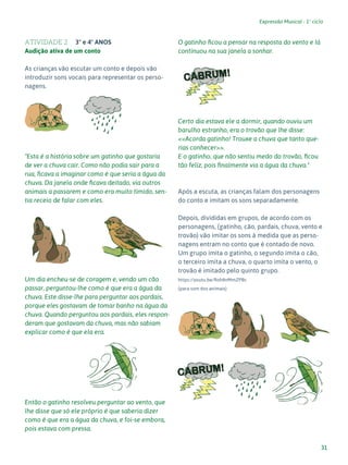 31
Expressão Musical - 1º ciclo
ATIVIDADE 2 3º e 4º ANOS
Audição ativa de um conto
As crianças vão escutar um conto e depois vão
introduzir sons vocais para representar os perso-
nagens.
"Esta é a história sobre um gatinho que gostaria
de ver a chuva cair. Como não podia sair para a
rua, ficava a imaginar como é que seria a água da
chuva. Da janela onde ficava deitado, via outros
animais a passarem e como era muito tímido, sen-
tia receio de falar com eles.
Um dia encheu-se de coragem e, vendo um cão
passar, perguntou-lhe como é que era a água da
chuva. Este disse-lhe para perguntar aos pardais,
porque eles gostavam de tomar banho na água da
chuva. Quando perguntou aos pardais, eles respon-
deram que gostavam da chuva, mas não sabiam
explicar como é que ela era.
Então o gatinho resolveu perguntar ao vento, que
lhe disse que só ele próprio é que saberia dizer
como é que era a água da chuva, e foi-se embora,
pois estava com pressa.
O gatinho ficou a pensar na resposta do vento e lá
continuou na sua janela a sonhar.
Certo dia estava ele a dormir, quando ouviu um
barulho estranho, era o trovão que lhe disse:
<<Acorda gatinho! Trouxe a chuva que tanto que-
rias conhecer>>.
E o gatinho, que não sentiu medo do trovão, ficou
tão feliz, pois finalmente via a água da chuva."
Após a escuta, as crianças falam dos personagens
do conto e imitam os sons separadamente.
Depois, divididas em grupos, de acordo com os
personagens, (gatinho, cão, pardais, chuva, vento e
trovão) vão imitar os sons à medida que as perso-
nagens entram no conto que é contado de novo.
Um grupo imita o gatinho, o segundo imita o cão,
o terceiro imita a chuva, o quarto imita o vento, o
trovão é imitado pelo quinto grupo.
https://youtu.be/Roh8nMmZPBc
(para som dos animais)
 