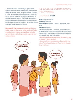 51
Expressão Dramática - 1º ciclo
A maioria da nossa comunicação apoia-se na
Expressão e Comunicação Corporal, que reforça e
completa, muitas vezes, o significado das palavras
e frases. As emoções expressam-se no campo mí-
mico-corporal e, neste caso o corpo é emissor de
sinais com significado sócio-cultural. A possibili-
dade de aprender um movimento é sinónimo dum
corpo que se projeta no mundo e ao mesmo tempo
interage com esse mesmo mundo.
Exemplos de Expressões: curiosidade; embaraço;
indiferença; rejeição; observação; autossatisfação,
gratidão; determinação; ambiguidade; atenção;
agressividade; excitação; preguiça; surpresa; timi-
dez; meditação.
1.1. JOGOS DE COMUNICAÇÃO
NÃO-VERBAL
ATIVIDADE 1 – 1º ANO
Nome: “Apresentação”
Materiais: Nenhum
Finalidades: Conhecer o outro e comunicar emo-
ções
Atelier: Individual
- Andando pela sala, a um sinal, cumprimentar o
colega mais próximo dizendo quem é; como se fos-
se um amigo que não vê há muito; alguém a quem
tem de dar uma boa/má notícia.
- Exemplo: Cada um apresenta-se dizendo «Eu sou
o Manuel e gosto do mar;»
« Eu sou a Sofia e gosto de sopa» De seguida: «Eu
sou o Manuel e gosto do mar. No entanto não gos-
to de marisco…»
 