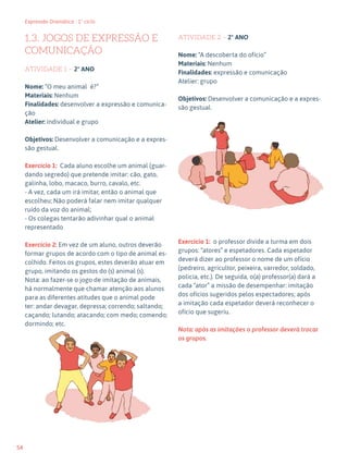 54
Expressão Dramática - 1º ciclo
1.3. JOGOS DE EXPRESSÃO E
COMUNICAÇÃO
ATIVIDADE 1 – 2º ANO
Nome: “O meu animal é?”
Materiais: Nenhum
Finalidades: desenvolver a expressão e comunica-
ção
Atelier: individual e grupo
Objetivos: Desenvolver a comunicação e a expres-
são gestual.
Exercício 1: Cada aluno escolhe um animal (guar-
dando segredo) que pretende imitar: cão, gato,
galinha, lobo, macaco, burro, cavalo, etc.
- A vez, cada um irá imitar, então o animal que
escolheu; Não poderá falar nem imitar qualquer
ruído da voz do animal;
- Os colegas tentarão adivinhar qual o animal
representado
Exercício 2: Em vez de um aluno, outros deverão
formar grupos de acordo com o tipo de animal es-
colhido. Feitos os grupos, estes deverão atuar em
grupo, imitando os gestos do (s) animal (s).
Nota: ao fazer-se o jogo de imitação de animais,
há normalmente que chamar atenção aos alunos
para as diferentes atitudes que o animal pode
ter: andar devagar, depressa; correndo; saltando;
caçando; lutando; atacando; com medo; comendo;
dormindo; etc.
ATIVIDADE 2 – 2º ANO
Nome: “A descoberta do ofício”
Materiais: Nenhum
Finalidades: expressão e comunicação
Atelier: grupo
Objetivos: Desenvolver a comunicação e a expres-
são gestual.
Exercício 1: o professor divide a turma em dois
grupos: “atores” e espetadores. Cada espetador
deverá dizer ao professor o nome de um ofício
(pedreiro, agricultor, peixeira, varredor, soldado,
policia, etc.). De seguida, o(a) professor(a) dará a
cada “ator” a missão de desempenhar: imitação
dos ofícios sugeridos pelos espectadores; após
a imitação cada espetador deverá reconhecer o
ofício que sugeriu.
Nota: após as imitações o professor deverá trocar
os grupos.
 