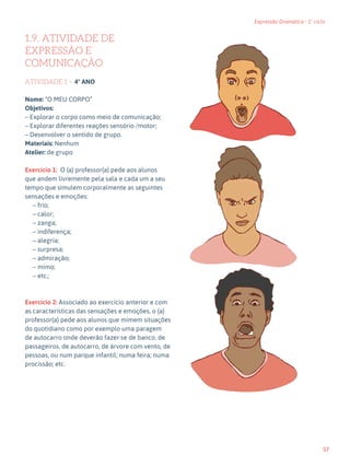 57
Expressão Dramática - 1º ciclo
1.9. ATIVIDADE DE
EXPRESSÃO E
COMUNICAÇÃO
ATIVIDADE 1 – 4º ANO
Nome: “O MEU CORPO”
Objetivos:
– Explorar o corpo como meio de comunicação;
– Explorar diferentes reações sensório /motor;
– Desenvolver o sentido de grupo.
Materiais: Nenhum
Atelier: de grupo
Exercício 1: O (a) professor(a) pede aos alunos
que andem livremente pela sala e cada um a seu
tempo que simulem corporalmente as seguintes
sensações e emoções:
– frio;
– calor;
– zanga;
– indiferença;
– alegria;
– surpresa;
– admiração;
– mimo;
– etc.;
Exercício 2: Associado ao exercício anterior e com
as características das sensações e emoções, o (a)
professor(a) pede aos alunos que mimem situações
do quotidiano como por exemplo uma paragem
de autocarro onde deverão fazer-se de banco, de
passageiros, de autocarro, de árvore com vento, de
pessoas, ou num parque infantil; numa feira; numa
procissão; etc.
 