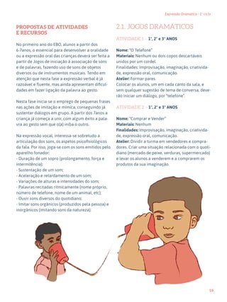 59
Expressão Dramática - 1º ciclo
PROPOSTAS DE ATIVIDADES
E RECURSOS
No primeiro ano do EBO, alunos a partir dos
6-7anos, o essencial para desenvolver a oralidade
ou a expressão oral das crianças deverá ser feita a
partir de Jogos de iniciação à associação de sons
e de palavras, fazendo uso de sons de objetos
diversos ou de instrumentos musicais. Tendo em
atenção que nesta fase a expressão verbal é já
razoável e fluente, mas ainda apresentam dificul-
dades em fazer ligação da palavra ao gesto.
Nesta fase inicia-se o emprego de pequenas frases
nas ações de imitação e mímica, conseguindo já
sustentar diálogos em grupo. A partir dos 7anos a
criança já começa a unir, com algum êxito a pala-
vra ao gesto sem que o(a) iniba o outro.
Na expressão vocal, interessa-se sobretudo a
articulação dos sons, os aspetos psicofisiológicos
da fala. Por isso, joga-se com os sons emitidos pelo
aparelho fonador:
- Duração de um sopro (prolongamento, força e
intermitência);
- Sustentação de um som;
- Aceleração e retardamento de um som;
- Variações de alturas e intensidades do som;
- Palavras recitadas ritmicamente (nome próprio,
número de telefone, nome de um animal, etc);
- Ouvir sons diversos do quotidiano;
- Imitar sons orgânicos (produzidos pela pessoa) e
inorgânicos (imitando sons da natureza);
2.1. JOGOS DRAMÁTICOS
ATIVIDADE 1 – 1º, 2º e 3º ANOS
Nome: “O Telefone”
Materiais: Nenhum ou dois copos descartáveis
unidos por um cordel.
Finalidades: Improvisação, imaginação, criativida-
de, expressão oral, comunicação.
Atelier: Formar pares.
Colocar os alunos, um em cada canto da sala, e
sem qualquer sugestão de tema de conversa, deve-
rão iniciar um diálogo, por “telefone”.
ATIVIDADE 2 – 1º, 2º e 3º ANOS
Nome: “Comprar e Vender”
Materiais: Nenhum
Finalidades: Improvisação, imaginação, criativida-
de, expressão oral, comunicação.
Atelier: Dividir a turma em vendedores e compra-
dores. Criar uma situação relacionada com o quoti-
diano (mercado de peixe, verduras, supermercado)
e levar os alunos a venderem e a comprarem os
produtos da sua imaginação.
 