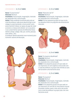60
Expressão Dramática - 1º ciclo
ATIVIDADE 3 – 1º, 2º e 3º ANOS
Nome: “Cumprimentar”
Materiais: Nenhum
Finalidades: Improvisação, imaginação, criativida-
de, expressão oral, comunicação.
Atelier: Todos andando livremente pela sala ao
sinal do professor cada aluno deverá dirigir-se ao
colega e cumprimentando-o (como está?, como
está a família?). Alterar as regras do jogo de modo
a ensinar a criança como deverá ser a sua postu-
ra ao cumprimentar pessoas de diferentes faixas
etárias ( amigo, colega, mãe, pai, vizinho, pessoas
mais velhas,…etc).
O professor deverá aproveitar esse momento para
transmitir valores de educação.
ATIVIDADE 4 – 1º, 2º e 3º ANOS
Nome: “Noticiário da TV”
Materiais: Nenhum
Finalidades: Improvisação, imaginação, criativida-
de, expressão oral, comunicação.
Atelier: Formar pequenos grupos em que os alu-
nos deverão imitar um programa de entrevista de
televisão.
ATIVIDADE 5 – 1º, 2º e 3º ANOS
Nome: “A orquestra desafinada”
Materiais: Nenhum
Finalidades: Improvisação, imaginação, criativida-
de, expressão oral, comunicação.
Atelier: Criar pequenos grupos em que cada um
vai improvisar um som orgânico e de acordo com
o sinal do professor os grupos vão imitindo os sons
até formarem uma harmonia vocal.
ATIVIDADE 6 – 1º, 2º e 3º ANOS
Nome: “A orquestra”
Materiais: Nenhum
Finalidades: Improvisação, imaginação, criativida-
de, expressão oral, comunicação.
Atelier: Criar pequenos grupos em que cada um
vai improvisar um som de um instrumento musical
(trompete, tambor, piano, viola, etc) e de acordo
com o sinal do professor os grupos vão criar uma
harmonia vocal.
 