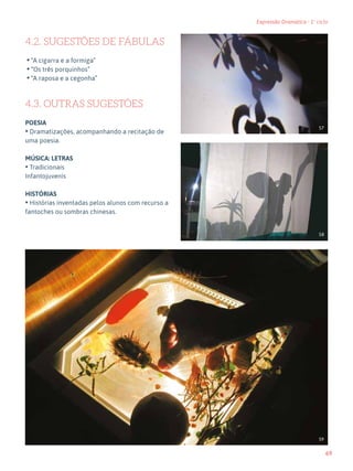 69
Expressão Dramática - 1º ciclo
4.2. SUGESTÕES DE FÁBULAS
• “A cigarra e a formiga”
• “Os três porquinhos”
• “A raposa e a cegonha”
4.3. OUTRAS SUGESTÕES
POESIA
• Dramatizações, acompanhando a recitação de
uma poesia.
MÚSICA: LETRAS
• Tradicionais
Infantojuvenis
HISTÓRIAS
• Histórias inventadas pelos alunos com recurso a
fantoches ou sombras chinesas.
57
58
59
 