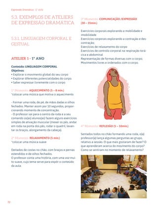 72
Expressão Dramática - 1º ciclo
5.3. EXEMPLOS DE ATELIERS
DE EXPRESSÃO DRAMÁTICA
5.3.1. LINGUAGEM CORPORAL E
GESTUAL
ATELIER 1 - 1º ANO
Conteúdo: LINGUAGEM CORPORAL
Objetivos:
• Explorar o movimento global do seu corpo
• Explorar diferentes potencialidades do corpo.
• Saber expressar livremente com o corpo
1º Momento: AQUECIMENTO (5 – 8 min.)
*colocar uma música que motiva o aquecimento
- Formar uma roda, de pé, de mãos dadas e olhos
fechados. Manter assim por 10 segundos, propor-
cionando momento de concentração.
- O professor vai para o centro da roda e a seu
comando os(as) alunos(as) fazem alguns exercícios
simples de ativação muscular (mexer os pés, andar
em roda na ponta dos pés, rodar o quadril, levan-
tar os braços, alongamento da cabeça).
2º Momento: RELAXAMENTO (5 min.)
*colocar uma música suave
Deitados de costas no chão, com braços e pernas
estendidos e de olhos fechados.
O professor conta uma história, com uma voz mui-
to suave, cujo tema serve para expôr o conteúdo
da aula.
3º Momento: COMUNICAÇÃO /EXPRESSÃO
(30 – 35min.)
Exercícios corporais explorando a mobilidade e
imobilidade
Exercícios corporais explorando a contração e des-
contração;
Exercícios de relaxamento do corpo
Exercícios de controlo corporal na respiração torá-
cica e abdominal
Representação de formas diversas com o corpo;
Movimentos livres e ordenados com o corpo.
4º Momento: REFLEXÃO (5 – 10min.)
Sentados todos no chão formando uma roda, o(a)
professor(a) lança algumas perguntas ao grupo,
relativo a sessão. O que mais gostaram de fazer? O
que aprenderam acerca do movimento do corpo?
Como se sentiram no momento de relaxamento?
61
 