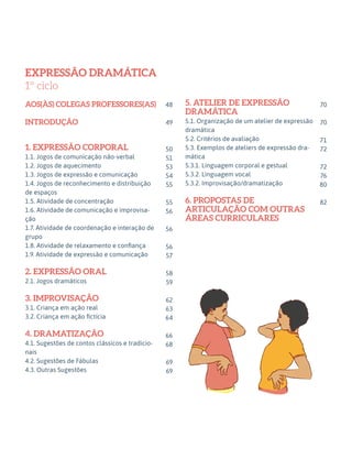 EXPRESSÃO DRAMÁTICA
1º ciclo
AOS(ÀS) COLEGAS PROFESSORES(AS)
INTRODUÇÃO
1. EXPRESSÃO CORPORAL
1.1. Jogos de comunicação não-verbal
1.2. Jogos de aquecimento
1.3. Jogos de expressão e comunicação
1.4. Jogos de reconhecimento e distribuição
de espaços
1.5. Atividade de concentração
1.6. Atividade de comunicação e improvisa-
ção
1.7. Atividade de coordenação e interação de
grupo
1.8. Atividade de relaxamento e confiança
1.9. Atividade de expressão e comunicação
2. EXPRESSÃO ORAL
2.1. Jogos dramáticos
3. IMPROVISAÇÃO
3.1. Criança em ação real
3.2. Criança em ação fictícia
4. DRAMATIZAÇÃO
4.1. Sugestões de contos clássicos e tradicio-
nais
4.2. Sugestões de Fábulas
4.3. Outras Sugestões
5. ATELIER DE EXPRESSÃO
DRAMÁTICA
5.1. Organização de um atelier de expressão
dramática
5.2. Critérios de avaliação
5.3. Exemplos de ateliers de expressão dra-
mática
5.3.1. Linguagem corporal e gestual
5.3.2. Linguagem vocal
5.3.2. Improvisação/dramatização
6. PROPOSTAS DE
ARTICULAÇÃO COM OUTRAS
ÁREAS CURRICULARES
48
49
50
51
53
54
55
55
56
56
56
57
58
59
62
63
64
66
68
69
69
70
70
71
72
72
76
80
82
 