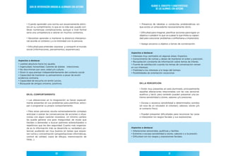 Guía de IntervencIón dIrIGIda al alumnado con autIsmo                         BloQue II: concePto Y característIcas
                                                                                            de los alumnos con autIsmo




       • Cuando aprenden una norma son excesivamente estric-                • Presencia de rabietas o conductas problemáticas sin
       tos en su cumplimiento, lo que en la vida real, puede con-           que exista un antecedente necesariamente obvio.
       llevar numerosas complicaciones, aunque a nivel formal
       sería una competencia a valorar en muchos contextos.                 • Dificultad para imaginar, planificar acciones para lograr un
                                                                            objetivo o predecir lo que va a pasar lo que limita su capaci-
       • Necesitan aprender a mantener la distancia interperso-             dad para solucionar problemas o enfrentarse a imprevistos.
       nal acorde al contexto y a la intimidad con la persona.
                                                                            • Apego excesivo a objetos o temas de conversación.
       • Dificultad para entender, expresar y compartir el mundo
       social (informaciones, pensamientos, experiencias).
                                                                    aspectos a destacar
                                                                    • Intereses muy centrados en algunas áreas. Expertos.
                                                                    • Conocimiento de rutinas y deseo de mantener el orden y precisión.
aspectos a destacar
                                                                    • Recopilación constante de información sobre temas de interés.
• Lealtad absoluta hacia los iguales.                               • Fuente de satisfacción cuando los temas de conversación versan
• Ingenuidad, honestidad. Carente de dobles intenciones.            en sus intereses.
• No discriminan por sexo, edad y/o cultura.                        • Fidelidad a los intereses a lo largo del tiempo.
• Dicen lo que piensan independientemente del contexto social.      • Posibilidades de orientación vocacional.
• Capacidad de mantener su pensamiento a pesar de existir
evidencia contraria.
• Capacidad de escucha sin emitir juicios.
• Búsqueda de amigos sinceros, positivos.                                   En La pErcEpción

                                                                            • Están muy presentes en este alumnado, principalmente
                                                                            aquellas alteraciones relacionadas con las vías sensorial,
       En EL cOMpOrtaMiEntO                                                 auditiva y táctil, pero también pueden presentar una ex-
                                                                            trema sensibilidad a olores, sabores y/o presiones.
       • Las alteraciones en la imaginación se hacen especial-
       mente presentes en sus problemas para planificar, antici-            • Escasa o excesiva sensibilidad a determinados sonidos
       par o programar su propio comportamiento.                            (el roce de un rotulador al colorear), sabores, olores y/o
                                                                            al contacto físico.
       • Para estas personas resulta extremadamente complejo
       anticipar o prever las consecuencias de acciones o situa-            • Pueden presentar dificultades para reconocer las caras
       ciones con algún carácter novedoso. Un mínimo cambio                 o interpretar los rasgos faciales y sus expresiones.
       les puede generar una gran inseguridad, de modo que
       tienden a demandar o buscar patrones estereotipados o
       repetitivos que les den seguridad. Cuanto más organiza-
       da es la información más se desarrolla su verdadero po-      aspectos a destacar
       tencial, pudiendo ser muy buenos en tareas que requie-       • Alteraciones sensoriales, auditivas y táctiles.
       ran rutina y concentración (programaciones informáticas,     • Extrema o escasa sensibilidad a olores, sabores o a la presión.
       control de calidad, copia de dibujos, memorización de        • Dificultad con los rasgos y expresiones faciales.
       listas…).




                                   20                                                                     21
 