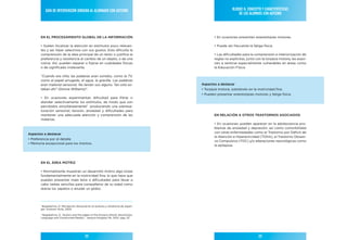 Guía de IntervencIón dIrIGIda al alumnado con autIsmo                                     BloQue II: concePto Y característIcas
                                                                                                         de los alumnos con autIsmo




       En EL prOcEsaMiEntO GLOBaL dE La inFOrMación                                       • En ocasiones presentan estereotipias motoras.

       • Suelen focalizar la atención en estímulos poco relevan-                          • Puede ser frecuente la fatiga física.
       tes y ser híper selectivos con sus gustos. Esto dificulta la
       comprensión de la idea principal de un texto o justifica la                        • Las dificultades para la comprensión e interiorización de
       preferencia y resistencia al cambio de un objeto, o de una                         reglas no explícitas, junto con la torpeza motora, les expo-
       rutina. Así, pueden separar o fijarse en cualidades físicas                        nen a sentirse especialmente vulnerables en áreas como
       o de significado irrelevante.                                                      la Educación Física.

       “Cuando era niña, las palabras eran sonidos, como la TV,
       como el papel arrugado, el agua, la gravilla. Las palabras
       eran material sensorial. No tenían uso alguno. Tan sólo es-                aspectos a destacar
       taban ahí” (Donna Williams)4.                                              • Torpeza motora, sobretodo en la motricidad fina.
                                                                                  • Pueden presentar estereotipias motoras y fatiga física.
       • En ocasiones experimentan dificultad para filtrar o
       atender selectivamente los estímulos, de modo que son
       percibidos simultáneamente5 produciendo una sobresa-
       turación sensorial, tensión, ansiedad y dificultades para
       mantener una adecuada atención y comprensión de las                                En rELación a OtrOs trastOrnOs asOciadOs
       materias.
                                                                                          • En ocasiones pueden aparecer en la adolescencia pro-
                                                                                          blemas de ansiedad y depresión; así como comorbilidad
                                                                                          con otras enfermedades como el Trastorno por Déficit de
aspectos a destacar
                                                                                          la Atención e Hiperactividad (TDHA), el Trastorno Obsesi-
• Preferencia por el detalle.
                                                                                          vo Compulsivo (TOC) y/o alteraciones neurológicas como
• Memoria excepcional para los mismos.
                                                                                          la epilepsia.




       En EL árEa MOtriz

       • Normalmente muestran un desarrollo motriz algo torpe
       fundamentalmente en la motricidad fina, lo que hace que
       puedan presentar mala letra o dificultades para llevar a
       cabo tareas sencillas para compañeros de su edad como
       atarse los zapatos o anudar un globo.




       1
         Bogdashina, O. Percepción Sensorial en el Autismo y Síndrome de Asper-
       ger. Autismo Ávila, 2005
       2
        Bogdashina, O. “Autism and the edges of the Knowns World: Sensitivitys,
       Language and Constructed Reality”, Jessyca Kingsley Pb, 2010, pág, 53




                                         22                                                                            23
 