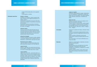 BloQue III: ¿Qué necesIta el alumnado con autIsmo?                                   Guía de IntervencIón dIrIGIda al alumnado con autIsmo




                                • Jugar de forma adecuada con los juguetes.                                         juegos con iguales
                                • Imitar.                                                                           Enseñarles desde pequeños a jugar y relacionarse
                                • Utilizar gestos y sonidos.                                                        con los compañeros. Fundamental: el adulto me-
                                                                                                                    diador que sirva de modelo y que apoye mediante
Estrategias específicas      atender y sentarse                                                                     reglas implícitas, explicando y modelando los
                             Compartir sus intereses y dirigir la atención del                                      pasos.
                             niño a nosotros (como agentes partícipes en un
                             interés “común”).                                                                      Espera de turno
                             Incrementar los periodos en los que el niño inte-                                      Potenciar la toma de turnos con cualquier activi-
                             racciona con el adulto e incrementar la frecuencia                                     dad de la vida diaria y del juego.
                             de los mismos.                                                                         Cuando hacemos construcciones, cuando recoge-
                             Incrementar la atención de dichos momentos.                                            mos los juguetes, cuando servimos la comida. Es
                             Estimular al niño a prestar atención a los sonidos,                                    recomendable reforzar el turno diciendo el nom-
                             las voces y los objetos.                                                               bre de la persona y del niño. Ej: “Rocío”, “Miguel”,
                                                                                                                    “Ana “, “Miguel”…
                             imitación motora
                             Iniciar con las acciones del niño hasta que sea         actividades                    Organizar en agendas de trabajo, utilizando claves
                             consciente de que es imitado. Después realizar                                         visuales.
                             una acción para que la imite el niño. En un primer                                     Cortas e ir aumentando progresivamente la dura-
                             momento sería una imitación con ayudas para                                            ción según aumenta la capacidad de atención del
                             posteriormente retirar las ayudas.                                                     niño/a.
                                                                                                                    Claras y sencillas, utilizando una sola clave.
                             imitación de lenguaje                                                                  Gratificantes, la propia actividad puede servir de
                             Comenzar imitando sus propios sonidos, palabras                                        refuerzo.
                             y canciones. Después vamos variando el ritmo, la                                       Con un principio y un fin claro, delimitado por la
                             entonación, la terminación, para que él las imite.                                     propia actividad.

                             permanencia de los objetos                              Materiales                     Objetivos y tareas ligadas a materiales concretos.
                             Jugar con objetos a los que tenga apego, para                                          De fácil reconocimiento.
                             que entienda que aunque no los vea, están ahí.                                         Manejables.
                                                                                                                    Representativos de la actividad que se les pide.
                             juego funcional                                                                        Ordenados y etiquetados dentro del aula.
                             Explorar y aprender (con ayuda física) las funcio-                                     Utilizados con constancia y coherencia y no todos
                             nes de objetos y juguetes: se toca un instrumento,                                     al mismo tiempo.
                             no se tira; el coche rueda, hace “piiii”, se para.                                     Objetos cercanos: balones, cubos, pintura, plas-
                                                                                                                    tilina, títeres, burbujas, instrumentos musicales,
                             juego simbólico                                                                        cuentos.
                             Jugar como si esto fuera… Ej: dar de comer a un
                             muñeco, jugar a que un coche de juguete va por la
                             carretera y suben muñecos en él, coger el mando
                             de la tele y hacer que es un teléfono… etc. Invitarle
                             a disfrazarse de pirata, de brujo, de animales, e
                             invitarle a actuar como si fuera en lo que se ha
                             disfrazado.




                                     32                                                                                     33
 