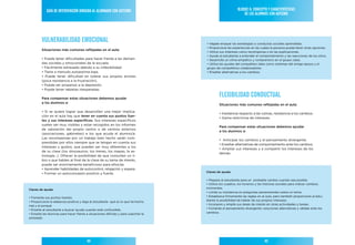 Guía de IntervencIón dIrIGIda al alumnado con autIsmo                                         BloQue II: concePto Y característIcas
                                                                                                              de los alumnos con autIsmo




         vulneraBIlIdad emocIonal                                                    • Hágale ensayar las estrategias o conductas sociales aprendidas.
                                                                                     • Proporcione las experiencias en las cuales la persona pueda tener otras opciones.
         situaciones más comunes reflejadas en el aula:
                                                                                     • Utilice sus intereses como recompensa o en las explicaciones.
                                                                                     • Ayude al estudiante a entender el comportamiento y las reacciones de los otros.
         • Puede tener dificultades para hacer frente a las deman-                   • Desarrolle un clima empático y comprensivo en el grupo clase.
         das sociales y emocionales de la escuela.                                   • Utilice las ayudas del compañero tales como sistemas del amigo-apoyo y el
         • Fácilmente estresado debido a su inflexibilidad.                          grupo de compañeros colaboradores.
         • Tiene a menudo autoestima baja.                                           • Enseñar alternativas a los cambios.
         • Puede tener dificultad en tolerar sus propios errores
         (poca resistencia a la frustración).
         • Puede ser propenso a la depresión.
         • Puede tener rabietas inesperadas.

         para compensar estas situaciones debemos ayudar
                                                                                             FlexIBIlIdad conductual
         a los alumnos a:
                                                                                             situaciones más comunes reflejadas en el aula:

         • Si se quiere lograr que desarrollen una mejor implica-
                                                                                             • Insistencia respecto a las rutinas, resistencia a los cambios.
         ción en el aula hay que tener en cuenta sus puntos fuer-
                                                                                             • Gama restrictiva de intereses.
         tes y sus intereses específicos. Sus intereses específicos
         suelen ser muy visibles y estar recogidos en los informes
                                                                                             para compensar estas situaciones debemos ayudar
         de valoración del propio centro o de centros externos
                                                                                             a los alumnos a:
         (asociaciones, gabinetes) a los que acuda el alumno/a.
         Las recompensas por un trabajo bien hecho serán com-
                                                                                             • Anticipar los cambios y el pensamiento divergente.
         prendidas por ellos siempre que se tengan en cuenta sus
                                                                                             • Enseñar alternativas de comportamiento ante los cambios.
         intereses y gustos, que pueden ser muy diferentes a los
                                                                                             • Ampliar sus intereses y a compartir los intereses de los
         de su clase (los dinosaurios, los trenes, los mapas, la as-
                                                                                             demás.
         trología…). Ofrecer la posibilidad de que consulten un li-
         bro o que hablen al final de la clase de su tema de interés,
         puede ser enormemente beneficioso para ellos/as.
         • Aprender habilidades de autocontrol, relajación y espera.
                                                                                     claves de ayuda
         • Formar un autoconcepto positivo y fuerte.
                                                                                     • Prepare al estudiante para un probable cambio cuando sea posible.
                                                                                     • Utilice los cuadros, los horarios y las historias sociales para indicar cambios
claves de ayuda                                                                      inminentes.
                                                                                     • Limite su insistencia en preguntas perseverantes sobre un tema.
• Fomente sus puntos fuertes.                                                        • Establezca firmemente las reglas en el aula, pero también proporcione al estu-
• Proporcione la alabanza positiva y diga al estudiante qué es lo que ha hecho       diante la posibilidad de hablar de sus propios intereses.
mal y el porqué.                                                                     • Incorpore y amplíe sus áreas de interés en otras actividades y tareas.
• Enseñe al estudiante a buscar ayuda cuando esté confundido.                        • Fomente el pensamiento divergente: soluciones alternativas y válidas ante los
• Enseñe las técnicas para hacer frente a situaciones difíciles y para soportar la   cambios.
ansiedad.




                                         44                                                                                  45
 