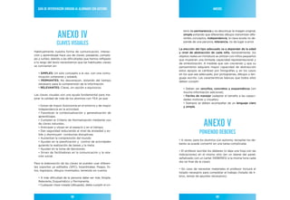 Guía de IntervencIón dIrIGIda al alumnado con autIsmo                                 anexos




                  anexo Iv
                                                                  terio de permanencia y no desvirtuar la imagen original,
                                                                  simple evitando que diferentes dibujos transmitan dife-
                                                                  rentes conceptos, independencia, la clave existe no de-

                 claves vIsuales                                  pende de una persona, relevancia, no da lugar a error.

                                                               La elección del tipo adecuado va a depender de la edad
Habitualmente nuestra forma de comunicación, interac-          y nivel de abstracción de cada niño. Generalmente, los
ción y aprendizaje hace uso de claves: pasajeras, comple-      objetos reales en miniatura se utilizan con niños pequeños
jas y sutiles; debido a las dificultades que hemos reflejado   que muestran una limitada capacidad representacional y
a lo largo del texto necesitamos que las habituales claves     de simbolización. A medida que van creciendo y que su
se conviertan en:                                              pensamiento adquiere mayor capacidad de abstracción
                                                               estos apoyos se cambian por fotografías y, en los casos
   • siMpLEs: Un solo concepto a la vez, con una comu-         en los que sea adecuado, por pictogramas, dibujos o len-
   nicación coherente y estable.                               guaje escrito. Las características básicas que todos ellos
   • pErMantEs: No desvanecen, dotando del tiempo              deben cumplir:
   necesario para la comprensión de la información.
   • rELEVantEs: Claras, sin opción a equívocos.                  • Deben ser sencillos, concretos y esquemáticos (sin
                                                                  mucha información adicional).
Las claves visuales son una ayuda fundamental para me-            • Fáciles de manejar (adaptar el tamaño a las capaci-
jorar la calidad de vida de los alumnos con TEA ya que:           dades motoras y visuales).
                                                                  • Siempre se deben acompañar de un lenguaje claro
   • Dotan de mayor Autonomía en el entorno y de mayor            y simple.
   independencia en la actividad.
   • Favorecen la contextualización y generalización de
   aprendizajes.
   • Cumplen el Criterio de Normalización mediante uso
   de claves naturales.
   • Anticipan y sitúan en el espacio y en el tiempo.
                                                                                  anexo v
   • Dan seguridad reduciendo el nivel de ansiedad y es-
   trés y disminuyen conductas disruptivas.
                                                                              PonIendo deBeres
   • Aumentan la comprensión del mundo.
                                                               • A veces, para los alumnos con autismo, recopilar los de-
   • Ayudan en la planificación y control de actividades
                                                               beres se puede convertir en una tarea complicada.
   guiando la realización de tareas y la meta.
   • Ayudan en la toma de decisiones.
                                                               • El profesor escribe los deberes (o deja una hoja con las
   • Sirven de facilitadores en la comunicación y la rela-
                                                               indicaciones) en el mismo sitio (en un lateral del panel,
   ción social.
                                                               señalizado con un cartel: DEBERES) a la misma hora cada
                                                               día (al final de la clase).
Para la elaboración de las claves se pueden usar diferen-
tes soportes ya editados (SPC), boardmaker, Peapo, fo-
                                                               • En caso de necesitar materiales el profesor incluirá el
tos, logotipos, dibujos inventados, teniendo en cuenta:
                                                               listado necesario para completar el trabajo (listado de li-
                                                               bros, temas de apuntes necesarios).
   • A más dificultad de la persona debe ser más Simple,
   Relevante, Esquemático y Permanente.
   • Cualquier clave creada (dibujada), debe cumplir el cri-



                            68                                                             69
 