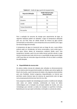 98
Tabela 6.2 – Vazão de água quente de equipamentos
Peças de Utilização
Vazão total por peça
(litros/minuto)
Bidê 3,6
Chuveiro 7,2
Lavabo 7,2
Tanque (lavanderia) 18
Pia cozinha 15
Para a avaliação do consumo de energia para aquecimento de água, as
seguintes hipóteses podem ser adotadas: a água na temperatura adequada
para seu uso final, deve ser obtida através da mistura da água quente
(armazenada no reservatório a uma temperatura de cerca de 60°C) com a água
do manancial (água de entrada).
A temperatura da água no manancial varia ao longo do ano, e para efeitos
práticos pode ser considerada, de forma conservadora, como sendo igual a
três graus Celsius abaixo da temperatura ambiente (bulbo seco). Esta
temperatura, tomada a partir de uma média mensal, permite calcular a carga
térmica necessária para cada mês do ano e a quantidade de água quente (água
a 60°C) que deve ser misturada à água de entrada a fim de se obter a condição
de saída desejada.
b. Disponibilidade do recurso solar
Os valores médios mensais de radiação solar utilizados no dimensionamento
de um sistema solar de aquecimento podem ser obtidos, para várias regiões do
Brasil e do mundo, a partir dos bancos de dados e de programas desenvolvidos
para esta finalidade. Existem programas disponibilizados na internet que
permitem avaliar diversos tipos de sistemas de aquecimento solar de água
com armazenamento térmico (ver item 6.8, 3a e 3b).
Estes programas dispõem de metodologia para avaliar a incidência de radiação
solar sobre um coletor instalado, combinando um banco de dados
meteorológicos com a insolação nas principais cidades do mundo, com uma
metodologia para estender os dados de insolação às superfícies inclinadas,
bastando para isso que sejam conhecidas a inclinação e o azimute do coletor.
 