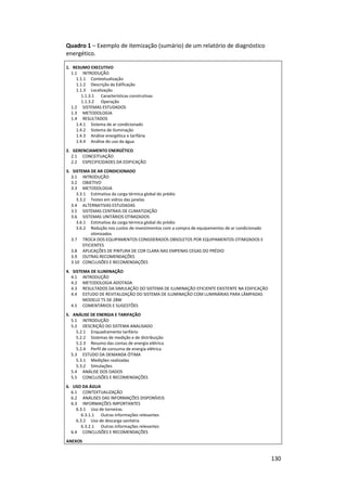 130
Quadro 1 – Exemplo de itemização (sumário) de um relatório de diagnóstico
energético.
1. RESUMO EXECUTIVO
1.1 INTRODUÇÃO
1.1.1 Contextualização
1.1.2 Descrição da Edificação
1.1.3 Localização
1.1.3.1 Características construtivas
1.1.3.2 Operação
1.2 SISTEMAS ESTUDADOS
1.3 METODOLOGIA
1.4 RESULTADOS
1.4.1 Sistema de ar condicionado
1.4.2 Sistema de Iluminação
1.4.3 Análise energética e tarifária
1.4.4 Análise do uso da água
2. GERENCIAMENTO ENERGÉTICO
2.1 CONCEITUAÇÃO
2.2 ESPECIFICIDADES DA EDIFICAÇÃO
3. SISTEMA DE AR CONDICIONADO
3.1 INTRODUÇÃO
3.2 OBJETIVO
3.3 METODOLOGIA
3.3.1 Estimativa da carga térmica global do prédio
3.3.2 Testes em vidros das janelas
3.4 ALTERNATIVAS ESTUDADAS
3.5 SISTEMAS CENTRAIS DE CLIMATIZAÇÃO
3.6 SISTEMAS UNITÁRIOS OTIMIZADOS
3.6.1 Estimativa da carga térmica global do prédio
3.6.2 Redução nos custos de investimentos com a compra de equipamentos de ar condicionado
otimizados
3.7 TROCA DOS EQUIPAMENTOS CONSIDERADOS OBSOLETOS POR EQUIPAMENTOS OTIMIZADOS E
EFICIENTES
3.8 APLICAÇÕES DE PINTURA DE COR CLARA NAS EMPENAS CEGAS DO PRÉDIO
3.9 OUTRAS RECOMENDAÇÕES
3.10 CONCLUSÕES E RECOMENDAÇÕES
4. SISTEMA DE ILUMINAÇÃO
4.1 INTRODUÇÃO
4.2 METODOLOGIA ADOTADA
4.3 RESULTADOS DA SIMULAÇÃO DO SISTEMA DE ILUMINAÇÃO EFICIENTE EXISTENTE NA EDIFICAÇÃO
4.4 ESTUDO DE REVITALIZAÇÃO DO SISTEMA DE ILUMINAÇÃO COM LUMINÁRIAS PARA LÂMPADAS
MODELO T5 DE 28W
4.5 COMENTÁRIOS E SUGESTÕES
5. ANÁLISE DE ENERGIA E TARIFAÇÃO
5.1 INTRODUÇÃO
5.2 DESCRIÇÃO DO SISTEMA ANALISADO
5.2.1 Enquadramento tarifário
5.2.2 Sistemas de medição e de distribuição
5.2.3 Resumo das contas de energia elétrica
5.2.4 Perfil de consumo de energia elétrica
5.3 ESTUDO DA DEMANDA ÓTIMA
5.3.1 Medições realizadas
5.3.2 Simulações
5.4 ANÁLISE DOS DADOS
5.5 CONCLUSÕES E RECOMENDAÇÕES
6. USO DA ÁGUA
6.1 CONTEXTUALIZAÇÃO
6.2 ANÁLISES DAS INFORMAÇÕES DISPONÍVEIS
6.3 INFORMAÇÕES IMPORTANTES
6.3.1 Uso de torneiras
6.3.1.1 Outras informações relevantes
6.3.2 Uso de descarga sanitária
6.3.2.1 Outras informações relevantes
6.4 CONCLUSÕES E RECOMENDAÇÕES
ANEXOS
 