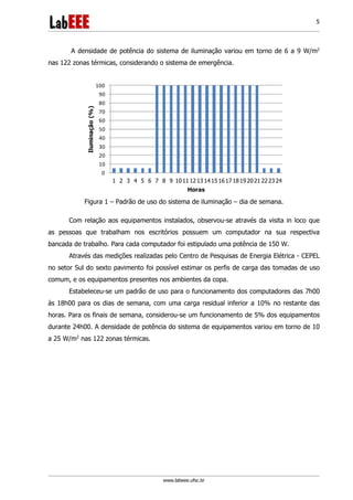 www.labeee.ufsc.br
5
A densidade de potência do sistema de iluminação variou em torno de 6 a 9 W/m2
nas 122 zonas térmicas, considerando o sistema de emergência.
0
10
20
30
40
50
60
70
80
90
100
1 2 3 4 5 6 7 8 9 1011 1213 1415 1617 1819 2021 2223 24
Iluminação(%)
Horas
Figura 1 – Padrão de uso do sistema de iluminação – dia de semana.
Com relação aos equipamentos instalados, observou-se através da visita in loco que
as pessoas que trabalham nos escritórios possuem um computador na sua respectiva
bancada de trabalho. Para cada computador foi estipulado uma potência de 150 W.
Através das medições realizadas pelo Centro de Pesquisas de Energia Elétrica - CEPEL
no setor Sul do sexto pavimento foi possível estimar os perfis de carga das tomadas de uso
comum, e os equipamentos presentes nos ambientes da copa.
Estabeleceu-se um padrão de uso para o funcionamento dos computadores das 7h00
às 18h00 para os dias de semana, com uma carga residual inferior a 10% no restante das
horas. Para os finais de semana, considerou-se um funcionamento de 5% dos equipamentos
durante 24h00. A densidade de potência do sistema de equipamentos variou em torno de 10
a 25 W/m2
nas 122 zonas térmicas.
 