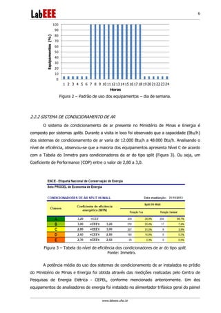 www.labeee.ufsc.br
6
0
10
20
30
40
50
60
70
80
90
100
1 2 3 4 5 6 7 8 9 10 1112 1314 15 16 17 18 19 20 21 2223 24
Equipamentos(%)
Horas
Figura 2 – Padrão de uso dos equipamentos – dia de semana.
2.2.2 SISTEMA DE CONDICIONAMENTO DE AR
O sistema de condicionamento de ar presente no Ministério de Minas e Energia é
composto por sistemas splits. Durante a visita in loco foi observado que a capacidade (Btu/h)
dos sistemas de condicionamento de ar varia de 12.000 Btu/h a 48.000 Btu/h. Analisando o
nível de eficiência, observou-se que a maioria dos equipamentos apresenta Nível C de acordo
com a Tabela do Inmetro para condicionadores de ar do tipo split (Figura 3). Ou seja, um
Coeficiente de Performance (COP) entre o valor de 2,80 a 3,0.
Figura 3 – Tabela do nível de eficiência dos condicionadores de ar do tipo split.
Fonte: Inmetro.
A potência média do uso dos sistemas de condicionamento de ar instalados no prédio
do Ministério de Minas e Energia foi obtida através das medições realizadas pelo Centro de
Pesquisas de Energia Elétrica - CEPEL, conforme mencionado anteriormente. Um dos
equipamentos de analisadores de energia foi instalado no alimentador trifásico geral do painel
 