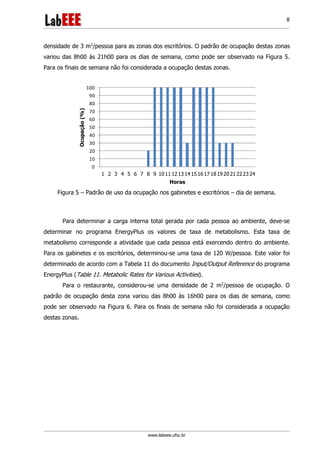 www.labeee.ufsc.br
8
densidade de 3 m2
/pessoa para as zonas dos escritórios. O padrão de ocupação destas zonas
variou das 8h00 às 21h00 para os dias de semana, como pode ser observado na Figura 5.
Para os finais de semana não foi considerada a ocupação destas zonas.
0
10
20
30
40
50
60
70
80
90
100
1 2 3 4 5 6 7 8 9 1011 1213 1415 1617 1819 2021 2223 24
Ocupação(%)
Horas
Figura 5 – Padrão de uso da ocupação nos gabinetes e escritórios – dia de semana.
Para determinar a carga interna total gerada por cada pessoa ao ambiente, deve-se
determinar no programa EnergyPlus os valores de taxa de metabolismo. Esta taxa de
metabolismo corresponde a atividade que cada pessoa está exercendo dentro do ambiente.
Para os gabinetes e os escritórios, determinou-se uma taxa de 120 W/pessoa. Este valor foi
determinado de acordo com a Tabela 11 do documento Input/Output Reference do programa
EnergyPlus (Table 11. Metabolic Rates for Various Activities).
Para o restaurante, considerou-se uma densidade de 2 m2
/pessoa de ocupação. O
padrão de ocupação desta zona variou das 8h00 às 16h00 para os dias de semana, como
pode ser observado na Figura 6. Para os finais de semana não foi considerada a ocupação
destas zonas.
 