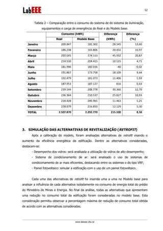 www.labeee.ufsc.br
12
Tabela 2 – Comparação entre o consumo do sistema de do sistema de iluminação,
equipamentos e carga de emergência do Real e do Modelo base.
Consumo (kWh) Diferença
(kWh)
Diferença
(%)Real Modelo Base
Janeiro 209.847 181.302 28.545 13,60
Fevereiro 186.238 165.806 20.432 10,97
Março 220.045 174.113 45.932 20,87
Abril 214.530 204.415 10.115 4,71
Maio 181.996 182.036 -40 -0,02
Junho 191.867 173.758 18.109 9,44
Julho 192.479 181.073 11.406 5,93
Agosto 187.953 187.137 816 0,43
Setembro 239.144 208.778 30.366 12,70
Outubro 236.364 210.537 25.827 10,93
Novembro 218.428 206.965 11.463 5,25
Dezembro 228.979 216.850 12.129 5,30
TOTAL 2.507.870 2.292.770 215.100 8,58
3. SIMULAÇÃO DAS ALTERNATIVAS DE REVITALIZAÇÃO (RETROFIT)
Após a calibração do modelo, foram analisadas alternativas de retrofit visando o
aumento da eficiência energética da edificação. Dentre as alternativas consideradas,
destacam-se:
- Desempenho dos vidros: será analisada a utilização de vidros de alto desempenho;
- Sistema de condicionamento de ar: será analisado o uso de sistemas de
condicionamento de ar mais eficientes, destacando entre os sistemas o do tipo VRF;
- Painel fotovoltaico: simular a edificação com o uso de um painel fotovoltaico.
Cada uma das alternativas de retrofit foi inserida uma a uma no Modelo base para
analisar a influência de cada alternativa isoladamente no consumo de energia total do prédio
do Ministério de Minas e Energia. No final da análise, todas as alternativas que apresentam
uma redução no consumo total da edificação foram consideradas no modelo base. Esta
consideração permitiu observar a percentagem máxima de redução de consumo total obtida
de acordo com as alternativas consideradas.
 