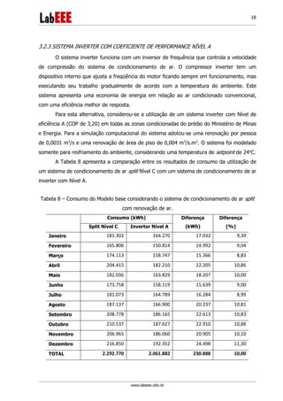 www.labeee.ufsc.br
18
3.2.3 SISTEMA INVERTER COM COEFICIENTE DE PERFORMANCE NÍVEL A
O sistema inverter funciona com um inversor de frequência que controla a velocidade
de compressão do sistema de condicionamento de ar. O compressor inverter tem um
dispositivo interno que ajusta a freqüência do motor ficando sempre em funcionamento, mas
executando seu trabalho gradualmente de acordo com a temperatura do ambiente. Este
sistema apresenta uma economia de energia em relação ao ar condicionado convencional,
com uma eficiência melhor de resposta.
Para esta alternativa, considerou-se a utilização de um sistema inverter com Nível de
eficiência A (COP de 3,20) em todas as zonas condicionadas do prédio do Ministério de Minas
e Energia. Para a simulação computacional do sistema adotou-se uma renovação por pessoa
de 0,0031 m3
/s e uma renovação de área de piso de 0,004 m3
/s.m2
. O sistema foi modelado
somente para resfriamento do ambiente, considerando uma temperatura de setpoint de 24o
C.
A Tabela 8 apresenta a comparação entre os resultados de consumo da utilização de
um sistema de condicionamento de ar split Nível C com um sistema de condicionamento de ar
inverter com Nível A.
Tabela 8 – Consumo do Modelo base considerando o sistema de condicionamento de ar split
com renovação de ar.
Consumo (kWh) Diferença
(kWh)
Diferença
(%)Split Nível C Inverter Nível A
Janeiro 181.302 164.270 17.032 9,39
Fevereiro 165.806 150.814 14.992 9,04
Março 174.113 158.747 15.366 8,83
Abril 204.415 182.210 22.205 10,86
Maio 182.036 163.829 18.207 10,00
Junho 173.758 158.119 15.639 9,00
Julho 181.073 164.789 16.284 8,99
Agosto 187.137 166.900 20.237 10,81
Setembro 208.778 186.165 22.613 10,83
Outubro 210.537 187.627 22.910 10,88
Novembro 206.965 186.060 20.905 10,10
Dezembro 216.850 192.352 24.498 11,30
TOTAL 2.292.770 2.061.882 230.888 10,00
 