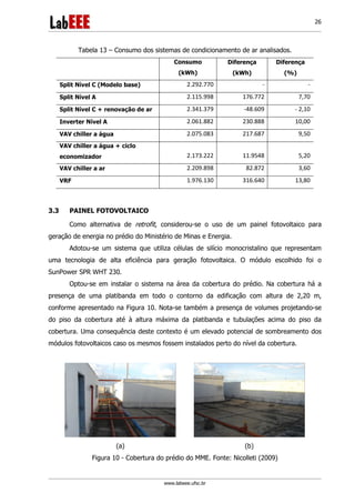 www.labeee.ufsc.br
26
Tabela 13 – Consumo dos sistemas de condicionamento de ar analisados.
Consumo
(kWh)
Diferença
(kWh)
Diferença
(%)
Split Nível C (Modelo base) 2.292.770 - -
Split Nível A 2.115.998 176.772 7,70
Split Nível C + renovação de ar 2.341.379 -48.609 - 2,10
Inverter Nível A 2.061.882 230.888 10,00
VAV chiller a água 2.075.083 217.687 9,50
VAV chiller a água + ciclo
economizador 2.173.222 11.9548 5,20
VAV chiller a ar 2.209.898 82.872 3,60
VRF 1.976.130 316.640 13,80
3.3 PAINEL FOTOVOLTAICO
Como alternativa de retrofit, considerou-se o uso de um painel fotovoltaico para
geração de energia no prédio do Ministério de Minas e Energia.
Adotou-se um sistema que utiliza células de silício monocristalino que representam
uma tecnologia de alta eficiência para geração fotovoltaica. O módulo escolhido foi o
SunPower SPR WHT 230.
Optou-se em instalar o sistema na área da cobertura do prédio. Na cobertura há a
presença de uma platibanda em todo o contorno da edificação com altura de 2,20 m,
conforme apresentado na Figura 10. Nota-se também a presença de volumes projetando-se
do piso da cobertura até à altura máxima da platibanda e tubulações acima do piso da
cobertura. Uma consequência deste contexto é um elevado potencial de sombreamento dos
módulos fotovoltaicos caso os mesmos fossem instalados perto do nível da cobertura.
(a) (b)
Figura 10 - Cobertura do prédio do MME. Fonte: Nicolleti (2009)
 