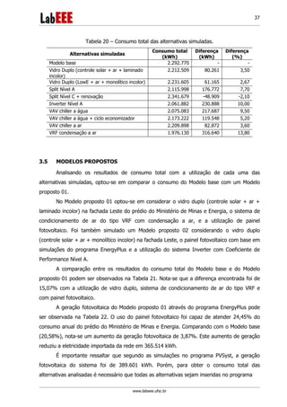 www.labeee.ufsc.br
37
Tabela 20 – Consumo total das alternativas simuladas.
Alternativas simuladas
Consumo total
(kWh)
Diferença
(kWh)
Diferença
(%)
Modelo base 2.292.770 - -
Vidro Duplo (controle solar + ar + laminado
incolor)
2.212.509 80.261 3,50
Vidro Duplo (LowE + ar + monolítico incolor) 2.231.605 61.165 2,67
Split Nível A 2.115.998 176.772 7,70
Split Nível C + renovação 2.341.679 -48.909 -2,10
Inverter Nível A 2.061.882 230.888 10,00
VAV chiller a água 2.075.083 217.687 9,50
VAV chiller a água + ciclo economizador 2.173.222 119.548 5,20
VAV chiller a ar 2.209.898 82.872 3,60
VRF condensação a ar 1.976.130 316.640 13,80
3.5 MODELOS PROPOSTOS
Analisando os resultados de consumo total com a utilização de cada uma das
alternativas simuladas, optou-se em comparar o consumo do Modelo base com um Modelo
proposto 01.
No Modelo proposto 01 optou-se em considerar o vidro duplo (controle solar + ar +
laminado incolor) na fachada Leste do prédio do Ministério de Minas e Energia, o sistema de
condicionamento de ar do tipo VRF com condensação a ar, e a utilização de painel
fotovoltaico. Foi também simulado um Modelo proposto 02 considerando o vidro duplo
(controle solar + ar + monolítico incolor) na fachada Leste, o painel fotovoltaico com base em
simulações do programa EnergyPlus e a utilização do sistema Inverter com Coeficiente de
Performance Nível A.
A comparação entre os resultados do consumo total do Modelo base e do Modelo
proposto 01 podem ser observados na Tabela 21. Nota-se que a diferença encontrada foi de
15,07% com a utilização de vidro duplo, sistema de condicionamento de ar do tipo VRF e
com painel fotovoltaico.
A geração fotovoltaica do Modelo proposto 01 através do programa EnergyPlus pode
ser observada na Tabela 22. O uso do painel fotovoltaico foi capaz de atender 24,45% do
consumo anual do prédio do Ministério de Minas e Energia. Comparando com o Modelo base
(20,58%), nota-se um aumento da geração fotovoltaica de 3,87%. Este aumento de geração
reduziu a eletricidade importada da rede em 365.514 kWh.
É importante ressaltar que segundo as simulações no programa PVSyst, a geração
fotovoltaica do sistema foi de 389.601 kWh. Porém, para obter o consumo total das
alternativas analisadas é necessário que todas as alternativas sejam inseridas no programa
 
