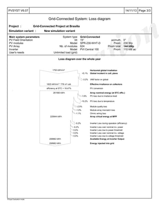 Evaluation
Page 3/314/11/13PVSYST V6.07
Grid-Connected System: Loss diagram
PVsyst Evaluation mode
Project : Grid-Connected Project at Brasilia
Simulation variant : New simulation variant
Main system parameters System type Grid-Connected
PV Field Orientation tilt 15° azimuth 0°
PV modules Model SPR-230-WHT-D Pnom 230 Wp
PV Array Nb. of modules 624 Pnom total 144 kWp
Inverter Model PVI Central 100 Pnom 110 kW ac
User's needs Unlimited load (grid)
Loss diagram over the whole year
Horizontal global irradiation1793 kWh/m²
+5.1% Global incident in coll. plane
-3.2% IAM factor on global
Effective irradiance on collectors1825 kWh/m² * 776 m² coll.
efficiency at STC = 18.47% PV conversion
Array nominal energy (at STC effic.)261590 kWh
-1.6% PV loss due to irradiance level
-10.2% PV loss due to temperature
-2.5% Module quality loss
-1.0% Module array mismatch loss
-1.1% Ohmic wiring loss
Array virtual energy at MPP220844 kWh
-5.2% Inverter Loss during operation (efficiency)
-0.2% Inverter Loss over nominal inv. power
0.0% Inverter Loss due to power threshold
0.0% Inverter Loss over nominal inv. voltage
0.0% Inverter Loss due to voltage threshold
Available Energy at Inverter Output208982 kWh
Energy injected into grid208982 kWh
 