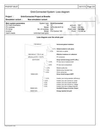 Evaluation
Page 3/314/11/13PVSYST V6.07
Grid-Connected System: Loss diagram
PVsyst Evaluation mode
Project : Grid-Connected Project at Brasilia
Simulation variant : New simulation variant
Main system parameters System type Grid-Connected
PV Field Orientation tilt 15° azimuth 180°
PV modules Model SPR-230-WHT-D Pnom 230 Wp
PV Array Nb. of modules 624 Pnom total 144 kWp
Inverter Model PVI Central 100 Pnom 110 kW ac
User's needs Unlimited load (grid)
Loss diagram over the whole year
Horizontal global irradiation1793 kWh/m²
-9.1% Global incident in coll. plane
-4.3% IAM factor on global
Effective irradiance on collectors1560 kWh/m² * 776 m² coll.
efficiency at STC = 18.47% PV conversion
Array nominal energy (at STC effic.)223716 kWh
-2.0% PV loss due to irradiance level
-8.9% PV loss due to temperature
-2.5% Module quality loss
-1.0% Module array mismatch loss
-0.9% Ohmic wiring loss
Array virtual energy at MPP190940 kWh
-5.2% Inverter Loss during operation (efficiency)
-0.2% Inverter Loss over nominal inv. power
0.0% Inverter Loss due to power threshold
0.0% Inverter Loss over nominal inv. voltage
0.0% Inverter Loss due to voltage threshold
Available Energy at Inverter Output180620 kWh
Energy injected into grid180620 kWh
 