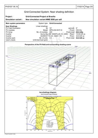 PVsyst TRIAL
Page 3/517/02/14PVSYST V6.19
Grid-Connected System: Near shading definition
PVsyst Evaluation mode
Project : Grid-Connected Project at Brasilia
Simulation variant : New simulation variant MME BSB pav az0
Main system parameters System type Grid-Connected
Near Shadings Linear shadings
PV Field Orientation tilt 15° azimuth 0°
PV modules Model SPR-230-WHT-D Pnom 230 Wp
PV Array Nb. of modules 220 Pnom total 50.6 kWp
Inverter Sunny Boy SB 10000TLUS-12 - 208V Pnom 10.00 kW ac
Inverter SUNWAY TG 42 - 600V - TK Pnom 32.6 kW ac
Inverter pack Nb. of units 3.0 Pnom total 52.6 kW ac
User's needs Unlimited load (grid)
Perspective of the PV-field and surrounding shading scene
East
North
Zenith
West
Iso-shadings diagram
180 150 120 90 60 30 0 -30 -60 -90 -120 -150 -180
Azimuth [[°]]
0
15
30
45
60
75
90
Sunheight[[°]]
Grid-Connected Project at Brasilia
Beam shading factor (linear calculation) : Iso-shadings curves
1: 22 june
2: 22 may - 23 july
3: 20 apr - 23 aug
4: 20 mar - 23 sep
5: 21 feb - 23 oct
6: 19 jan - 22 nov
7: 22 december
7h
8h
9h
10h
11h
12h
13h
14h
15h
16h
17h
18h
1
2
3
4
56
7
Behind
the plane
Behind
the plane
Shading loss: 1 %
Shading loss: 5 %
Shading loss: 10 %
Shading loss: 20 %
Shading loss: 40 %
Attenuation for diffuse: 0.110
and albedo: 0.763
 
