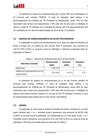 www.labeee.ufsc.br
3
O orçamento do sistema de condicionamento de ar do tipo VRF com condensação a ar
foi fornecido pela empresa TEMPSUL. O custo de instalação deste sistema é de
aproximadamente R$ 6.000,00 por TR (Tonelada de Refrigeração), sendo 70% do valor
responsável pela compra dos equipamentos e 30% pela mão de obra para a instalação do
sistema. O total de TR instalado com a utilização do sistema VRF é de aproximadamente 352
TR, resultando em um valor de implementação em torno de R$ 2.112.000,00.
2.2 SISTEMA DE CONDICIONAMENTO DE AR DO TIPO INVERTER
A substituição do sistema de condicionamento de ar atual do prédio do Ministério de
Minas e Energia por um sistema do tipo Inverter Nível A apresentou uma economia de
176.772 kWh (7,70%) no consumo anual da edificação. A diferença encontrada pode ser
observada na Tabela 2.
Tabela 2 – Sistema de condicionamento de ar do tipo Inverter.
Alternativa simulada
Consumo total
(kWh)
Economia
(kWh)
Economia
(%)
Modelo base 2.292.770 - -
Sistema de condicionamento de ar do
Inverter Nível A
2.115.998 176.772 7,70
O orçamento do sistema de condicionamento de ar do tipo Inverter também foi
fornecido pela empresa TEMPSUL. O custo de instalação deste sistema é de
aproximadamente R$ 3.000,00 por TR (Tonelada de Refrigeração), sendo 80% do valor
responsável pela compra dos equipamentos e 20% pela mão de obra para a instalação do
sistema. Este sistema também resultou em um total de 352 TR instalados. Portanto, o custo
da implementação deste sistema fica em torno de R$ 1.056.000,00.
2.3 VIDROS
A substituição do vidro atual do prédio do Ministério de Minas e Energia por um vidro
duplo (controle solar + ar + laminado incolor) apresentou uma economia de 80.261 kWh
(3,50%) no consumo anual da edificação. Já a substituição por um vidro duplo (LowE + ar +
monolítico incolor) apresentou uma economia de 61.165 kWh (2,67%) no consumo anual da
edificação. A diferença encontrada pode ser observada na Tabela 7.
 