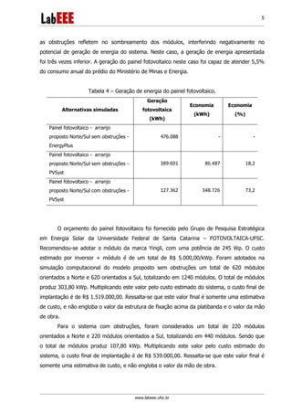 www.labeee.ufsc.br
5
as obstruções refletem no sombreamento dos módulos, interferindo negativamente no
potencial de geração de energia do sistema. Neste caso, a geração de energia apresentada
foi três vezes inferior. A geração do painel fotovoltaico neste caso foi capaz de atender 5,5%
do consumo anual do prédio do Ministério de Minas e Energia.
Tabela 4 – Geração de energia do painel fotovoltaico.
Alternativas simuladas
Geração
fotovoltaica
(kWh)
Economia
(kWh)
Economia
(%)
Painel fotovoltaico - arranjo
proposto Norte/Sul sem obstruções -
EnergyPlus
476.088 - -
Painel fotovoltaico - arranjo
proposto Norte/Sul sem obstruções -
PVSyst
389.601 86.487 18,2
Painel fotovoltaico - arranjo
proposto Norte/Sul com obstruções -
PVSyst
127.362 348.726 73,2
O orçamento do painel fotovoltaico foi fornecido pelo Grupo de Pesquisa Estratégica
em Energia Solar da Universidade Federal de Santa Catarina – FOTOVOLTAICA-UFSC.
Recomendou-se adotar o módulo da marca Yingli, com uma potência de 245 Wp. O custo
estimado por inversor + módulo é de um total de R$ 5.000,00/kWp. Foram adotados na
simulação computacional do modelo proposto sem obstruções um total de 620 módulos
orientados a Norte e 620 orientados a Sul, totalizando em 1240 módulos. O total de módulos
produz 303,80 kWp. Multiplicando este valor pelo custo estimado do sistema, o custo final de
implantação é de R$ 1.519.000,00. Ressalta-se que este valor final é somente uma estimativa
de custo, e não engloba o valor da estrutura de fixação acima da platibanda e o valor da mão
de obra.
Para o sistema com obstruções, foram considerados um total de 220 módulos
orientados a Norte e 220 módulos orientados a Sul, totalizando em 440 módulos. Sendo que
o total de módulos produz 107,80 kWp. Multiplicando este valor pelo custo estimado do
sistema, o custo final de implantação é de R$ 539.000,00. Ressalta-se que este valor final é
somente uma estimativa de custo, e não engloba o valor da mão de obra.
 