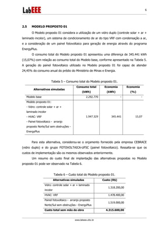 www.labeee.ufsc.br
6
2.5 MODELO PROPOSTO 01
O Modelo proposto 01 considera a utilização de um vidro duplo (controle solar + ar +
laminado incolor), um sistema de condicionamento de ar do tipo VRF com condensação a ar,
e a consideração de um painel fotovoltaico para geração de energia através do programa
EnergyPlus.
O consumo total do Modelo proposto 01 apresentou uma diferença de 345.441 kWh
(15,07%) com relação ao consumo total do Modelo base, conforme apresentado na Tabela 5.
A geração do painel fotovoltaico utilizado no Modelo proposto 01 foi capaz de atender
24,45% do consumo anual do prédio do Ministério de Minas e Energia.
Tabela 5 – Consumo total do Modelo proposto 01.
Alternativas simuladas
Consumo total
(kWh)
Economia
(kWh)
Economia
(%)
Modelo base 2.292.770 - -
Modelo proposto 01:
- Vidro: controle solar + ar +
laminado incolor
- HVAC: VRF
- Painel fotovoltaico - arranjo
proposto Norte/Sul sem obstruções -
EnergyPlus
1.947.329 345.441 15,07
Para esta alternativa, considerou-se o orçamento fornecido pela empresa CEBRACE
(vidro duplo) e do grupo FOTOVOLTAICA-UFSC (painel fotovoltaico). Ressalta-se que os
custos de implementação são os mesmos observados anteriormente.
Um resumo do custo final de implantação das alternativas propostas no Modelo
proposto 01 pode ser observado na Tabela 6.
Tabela 6 – Custo total do Modelo proposto 01.
Alternativas simuladas Custo (R$)
Vidro: controle solar + ar + laminado
incolor
1.318.200,00
HVAC: VRF 1.478.400,00
Painel fotovoltaico - arranjo proposto
Norte/Sul sem obstruções - EnergyPlus
1.519.000,00
Custo total sem mão de obra 4.315.600,00
 