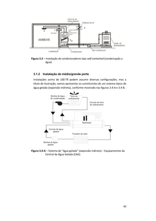 42
Figura 3.3 – Instalação de condicionadores tipo self-contained (condensação a
água)
3.1.2 Instalação de médio/grande porte
Instalações acima de 100 TR podem assumir diversas configurações, mas a
título de ilustração, vamos apresentar os constituintes de um sistema típico de
água gelada (expansão indireta), conforme mostrado nas figuras 3.4-A e 3.4-B.
Torre de
resfriamento
Bomba de água
de condensação
Circuito da torre
de resfriamento
Resfriador
Trocador de calor
Circuito de água
gelada
Bomba de água
gelada
Figura 3.4-A – Sistema de “água gelada” (expansão indireta) – Equipamentos da
Central de Água Gelada (CAG)
 