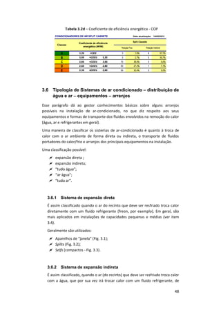 48
Tabela 3.2d – Coeficiente de eficiência energética - COP
3.6 Tipologia de Sistemas de ar condicionado – distribuição de
água e ar – equipamentos – arranjos
Esse parágrafo dá ao gestor conhecimentos básicos sobre alguns arranjos
possíveis na instalação de ar-condicionado, no que diz respeito aos seus
equipamentos e formas de transporte dos fluidos envolvidos na remoção do calor
(água, ar e refrigerantes em geral).
Uma maneira de classificar os sistemas de ar-condicionado é quanto à troca de
calor com o ar ambiente de forma direta ou indireta, o transporte de fluidos
portadores do calor/frio e arranjos dos principais equipamentos na instalação.
Uma classificação possível:
 expansão direta ;
 expansão indireta;
 “tudo água”;
 “ar água”;
 “tudo ar”.
3.6.1 Sistema de expansão direta
É assim classificado quando o ar do recinto que deve ser resfriado troca calor
diretamente com um fluido refrigerante (freon, por exemplo). Em geral, são
mais aplicados em instalações de capacidades pequenas e médias (ver item
3.4).
Geralmente são utilizados:
 Aparelhos de “janela” (Fig. 3.1);
 Splits (Fig. 3.2);
 Selfs (compactos - Fig. 3.3).
3.6.2 Sistema de expansão indireta
É assim classificado, quando o ar (do recinto) que deve ser resfriado troca calor
com a água, que por sua vez irá trocar calor com um fluido refrigerante, de
 