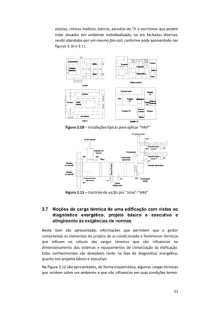 51
escolas, clínicas médicas, bancos, estúdios de TV e escritórios que podem
estar situados em ambiente individualizado, ou em fachadas diversas,
sendo atendidos por um mesmo fan-coil, conforme pode apresentado nas
figuras 3.10 e 3.11.
Figura 3.10 – Instalações típicas para aplicar “VAV”
Figura 3.11 – Controle de vazão por “zona”-“VAV”
3.7 Noções de carga térmica de uma edificação com vistas ao
diagnóstico energético, projeto básico e executivo e
atingimento às exigências de normas
Neste item são apresentadas informações que permitem que o gestor
compreenda os elementos do projeto de ar-condicionado e fenômenos térmicos
que influem no cálculo das cargas térmicas que vão influenciar no
dimensionamento dos sistemas e equipamentos de climatização da edificação.
Estes conhecimentos são desejáveis tanto na fase de diagnóstico energético,
quanto nos projetos básico e executivo.
Na Figura 3.12 são apresentadas, de forma esquemática, algumas cargas térmicas
que incidem sobre um ambiente e que vão influenciar em suas condições termo-
 